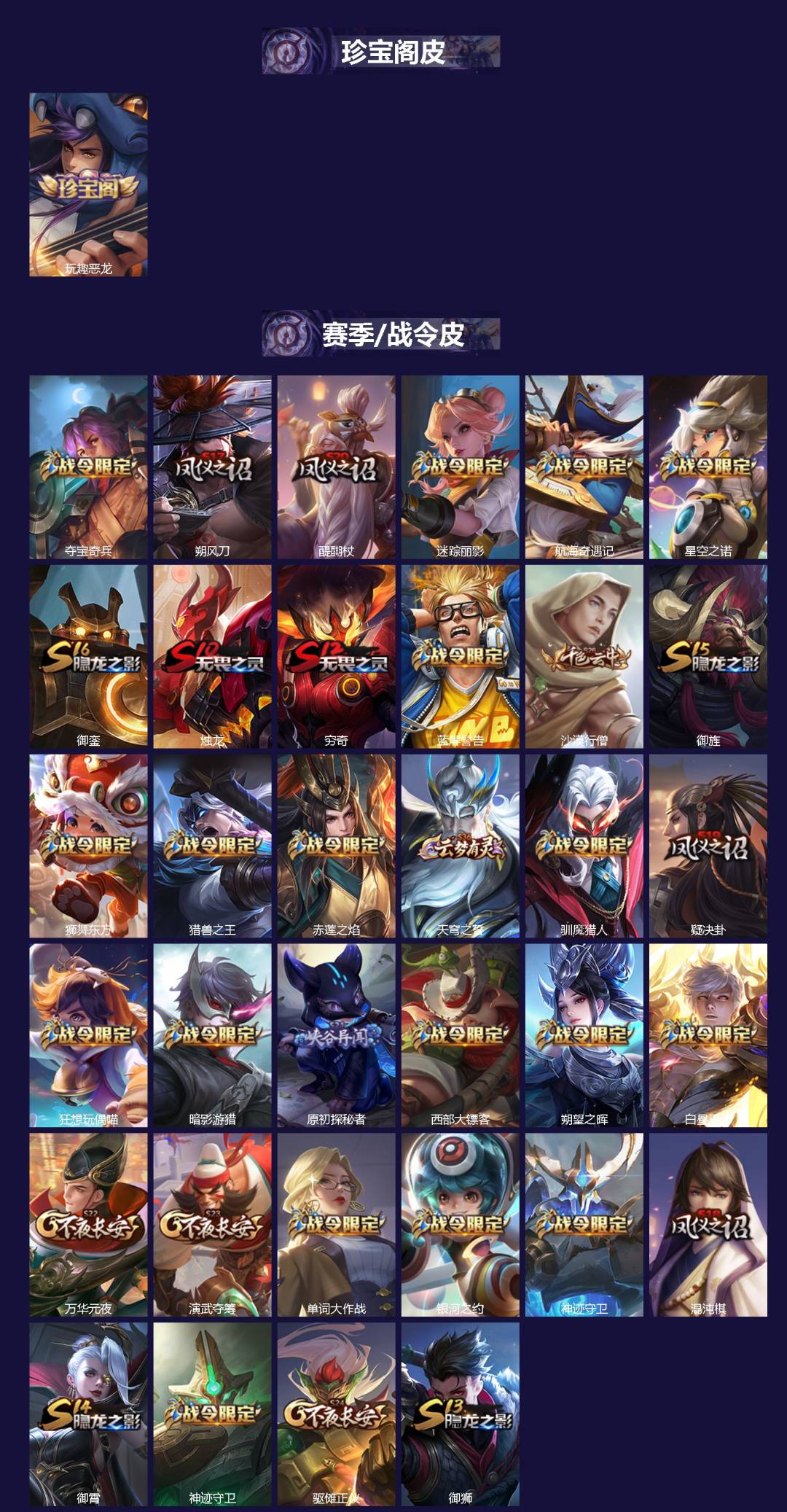 WZQM4102262王者荣耀账号详情图3 WZQM4102262王者荣耀账号详情图3