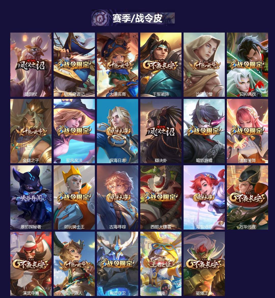 WZQM4102266王者荣耀账号详情图3 WZQM4102266王者荣耀账号详情图3