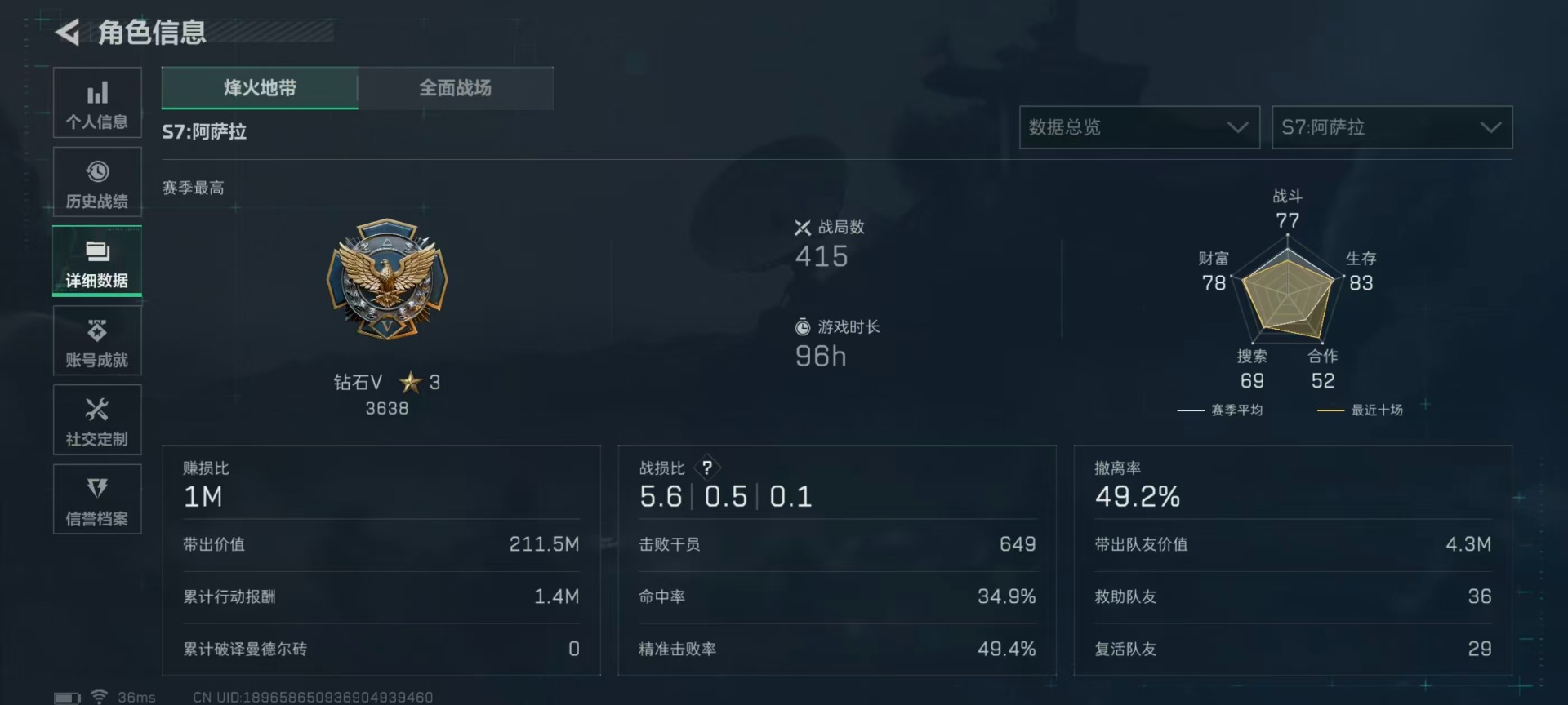 SJZQM428320三角洲行动账号详情图35 SJZQM428320三角洲行动账号详情图35