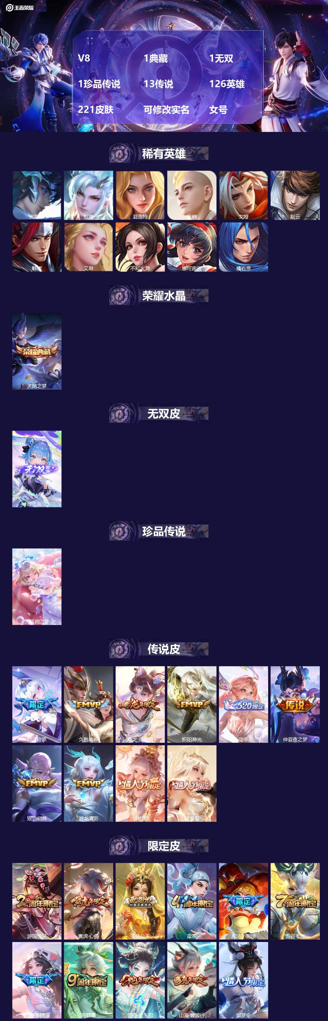 王者荣耀账号安卓QQV8 1典藏 1无双 1珍品传说 13传说 126英雄 221皮肤 可修改实名 女号 
【英雄全皮】