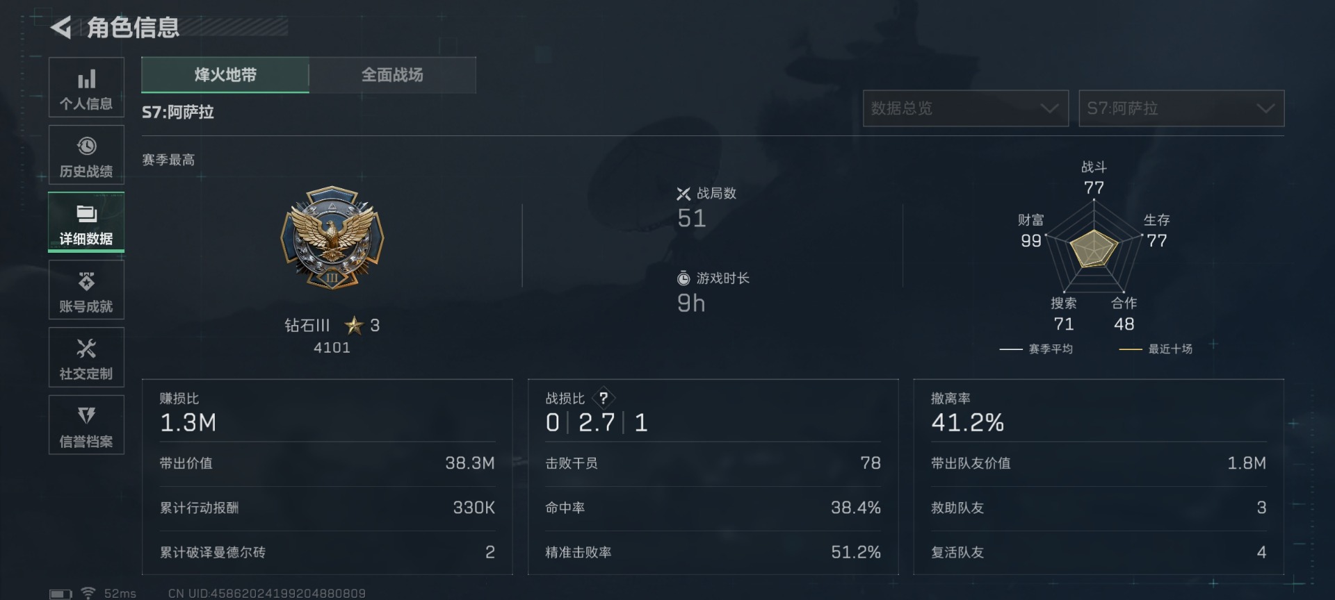 SJZQM428393三角洲行动账号详情图6