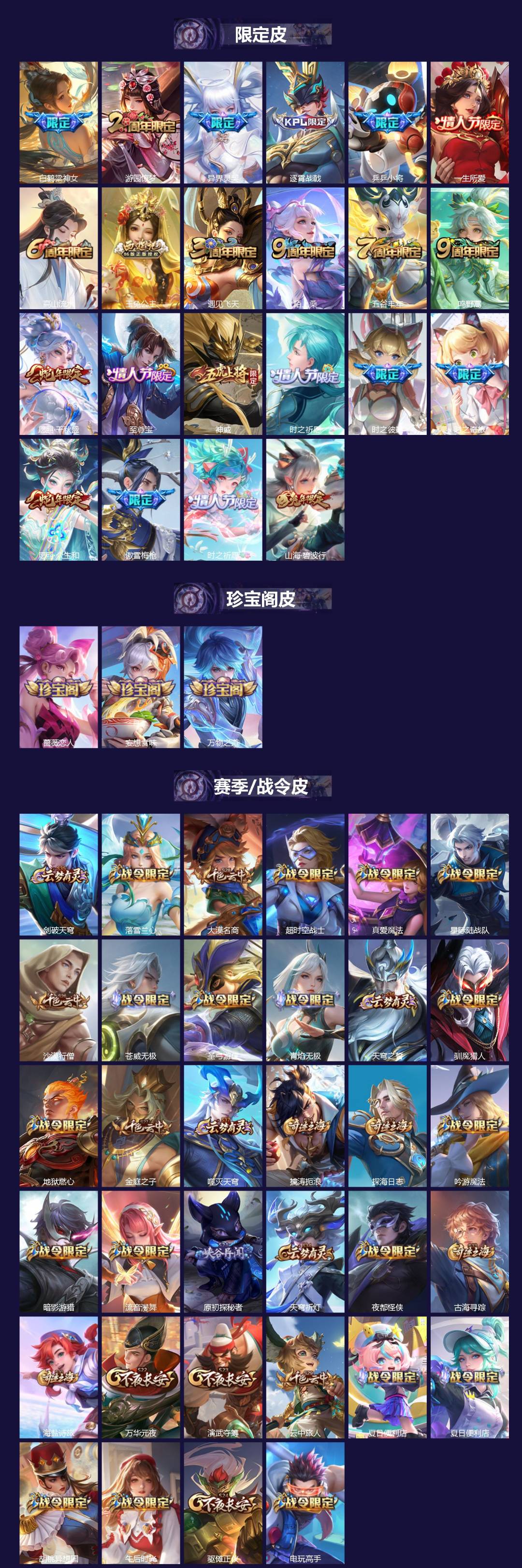 WZQM4102670王者荣耀账号详情图3