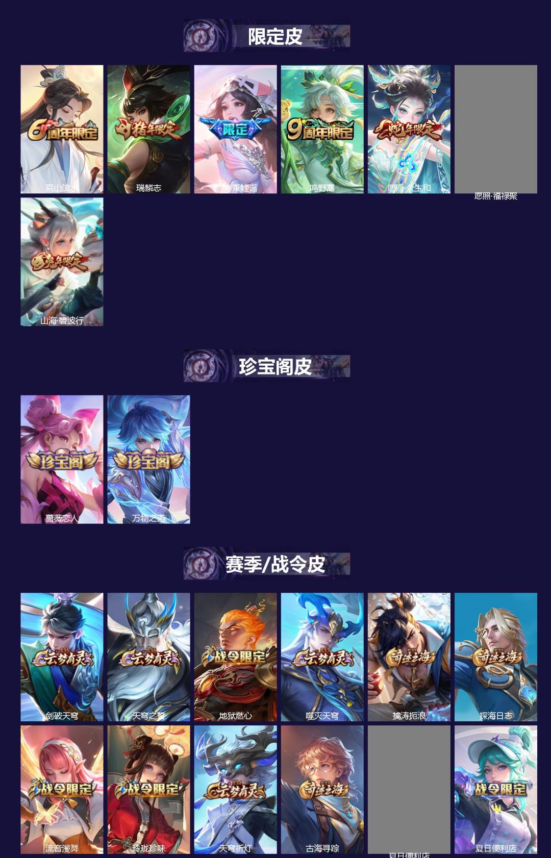 WZQM4102733王者荣耀账号详情图3