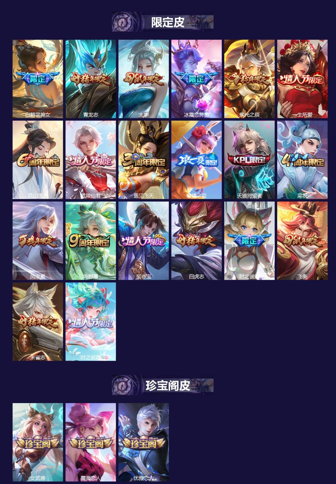 WZCMW4104445王者荣耀账号详情图2