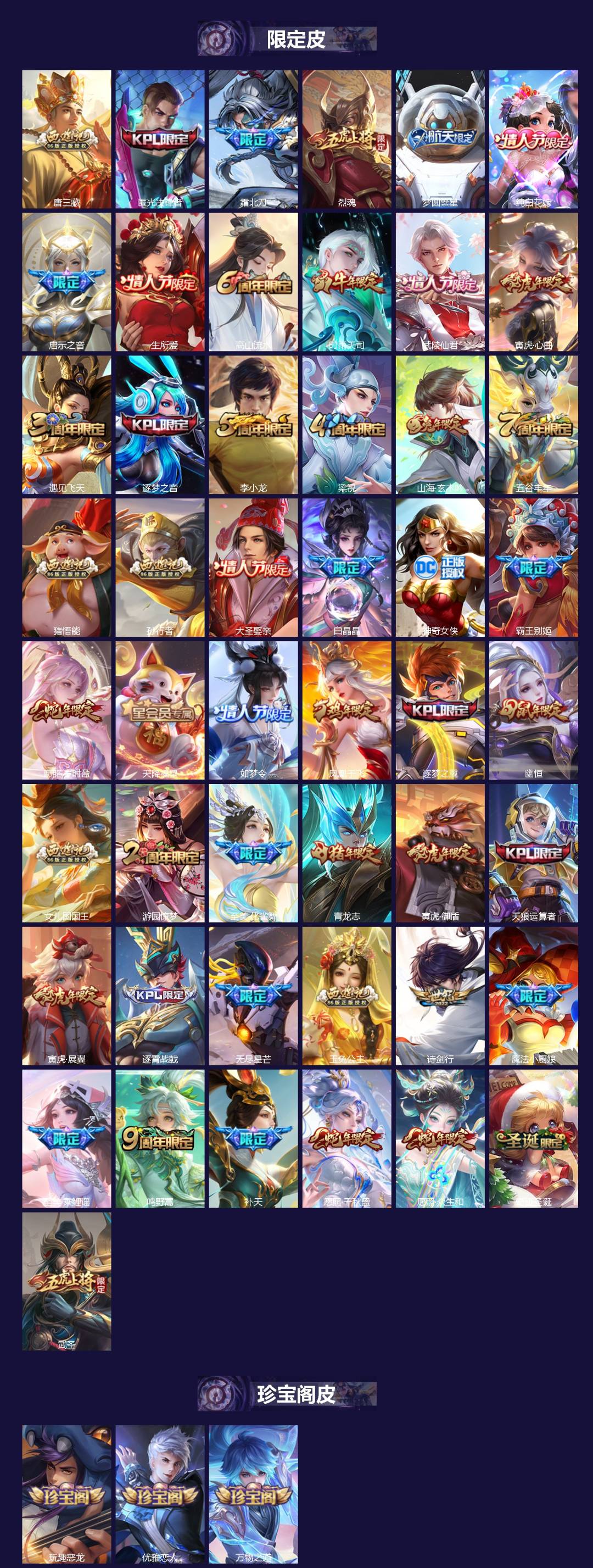 WZQM4102793王者荣耀账号详情图4