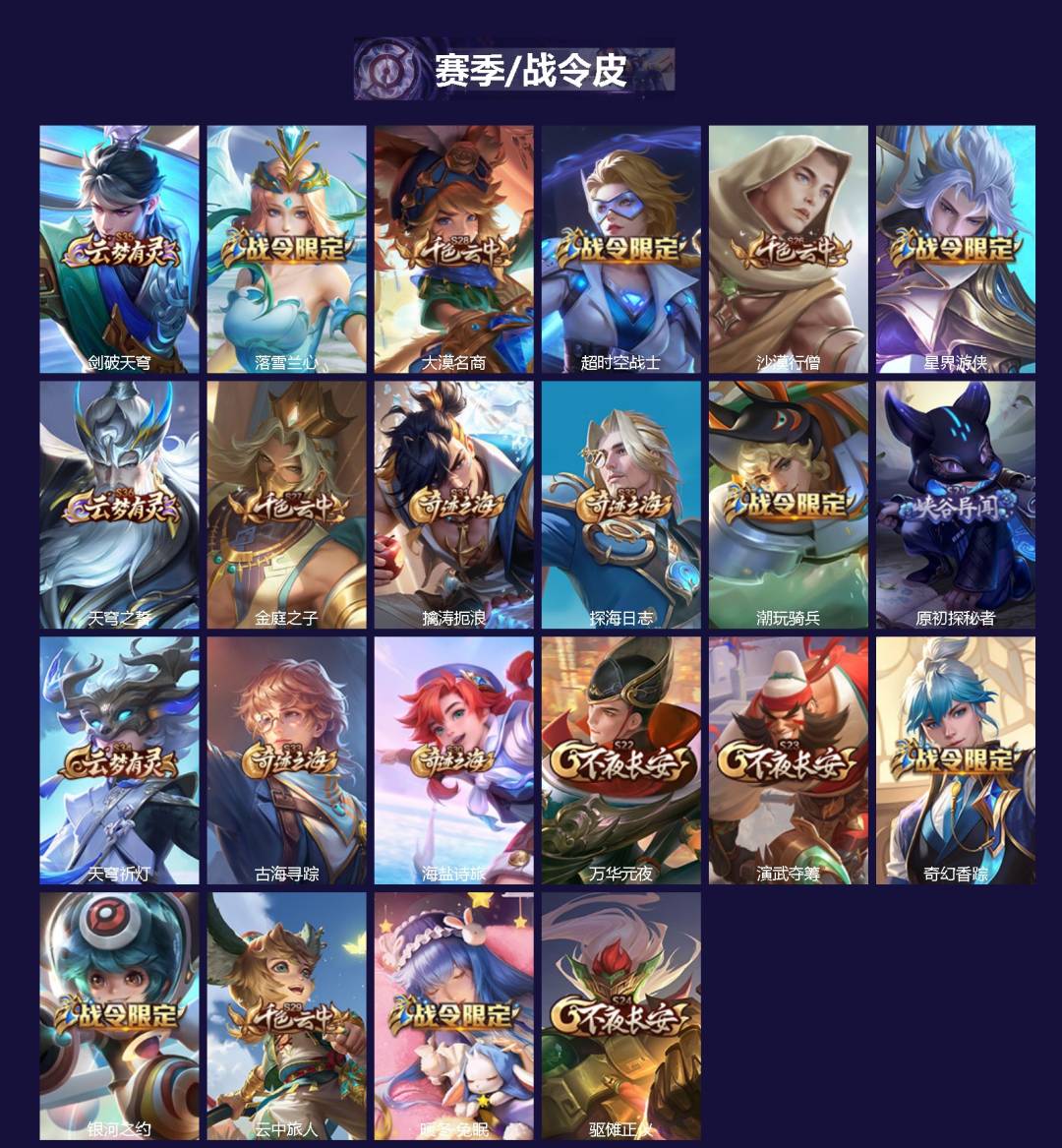 WZQM4102806王者荣耀账号详情图3 WZQM4102806王者荣耀账号详情图3