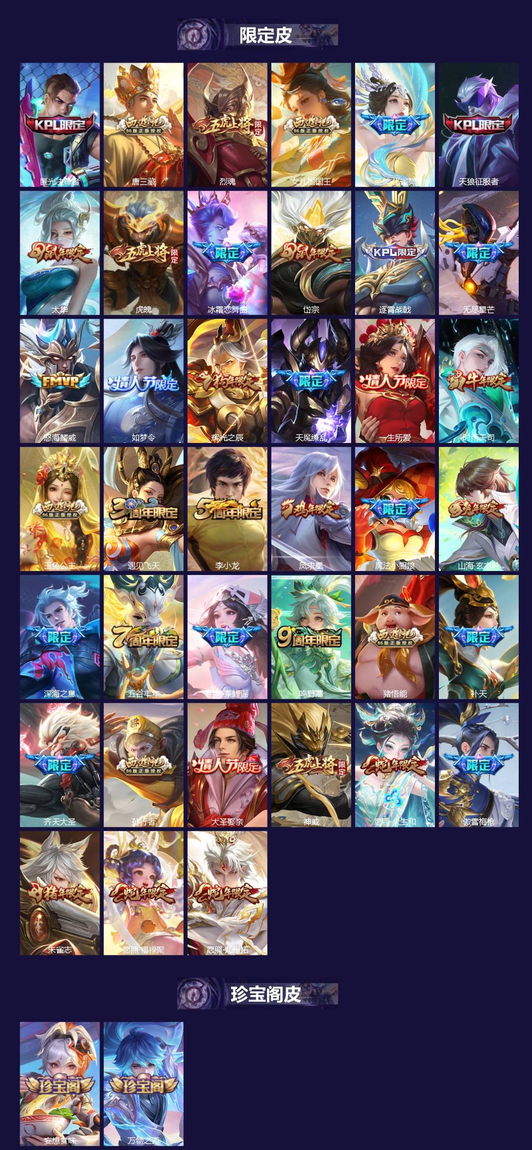 WZQM4102870王者荣耀账号详情图4 WZQM4102870王者荣耀账号详情图4