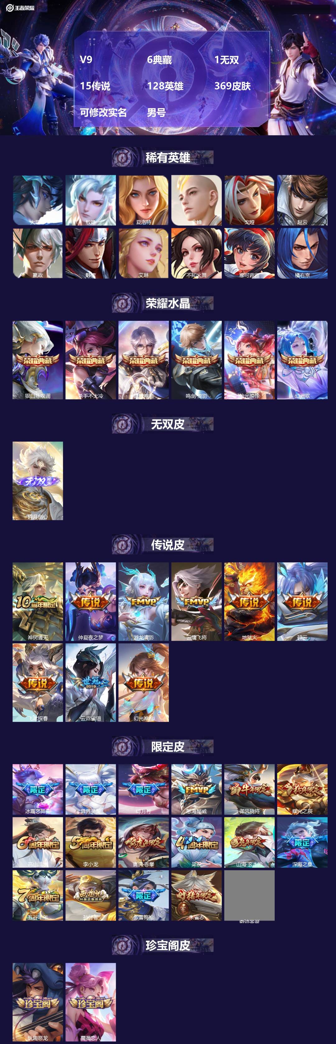 王者荣耀账号安卓QQV9 6典藏 1无双 15传说 128英雄 369皮肤 可修改实名 男号 
【英雄全皮】蒙恬全皮,敖