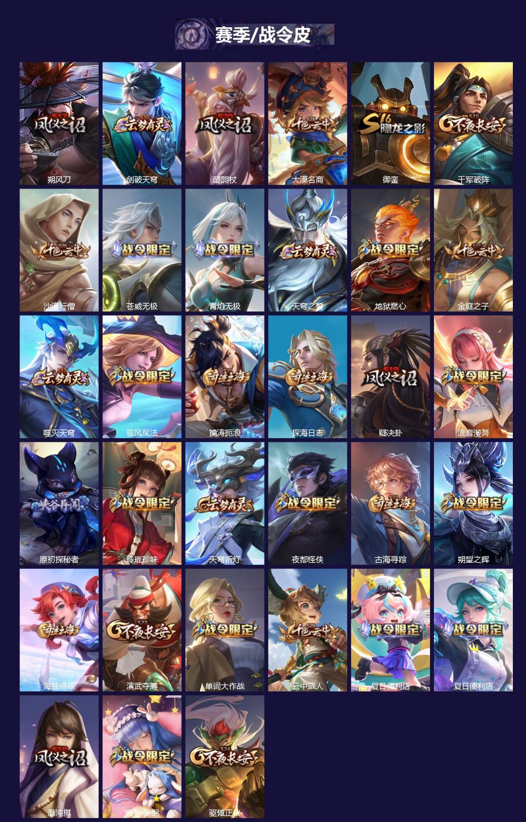 WZQM4103072王者荣耀账号详情图4