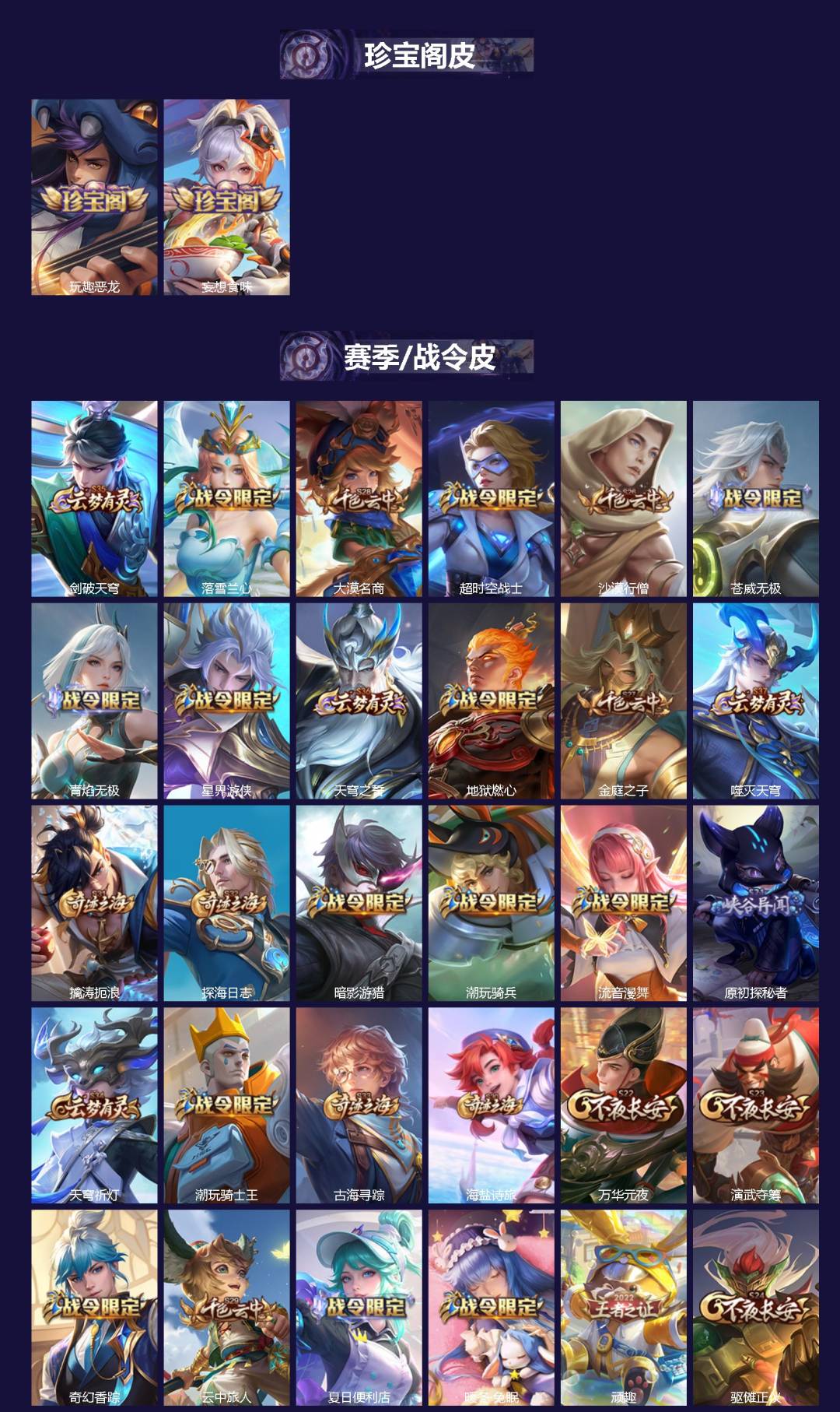 WZQM4103107王者荣耀账号详情图3