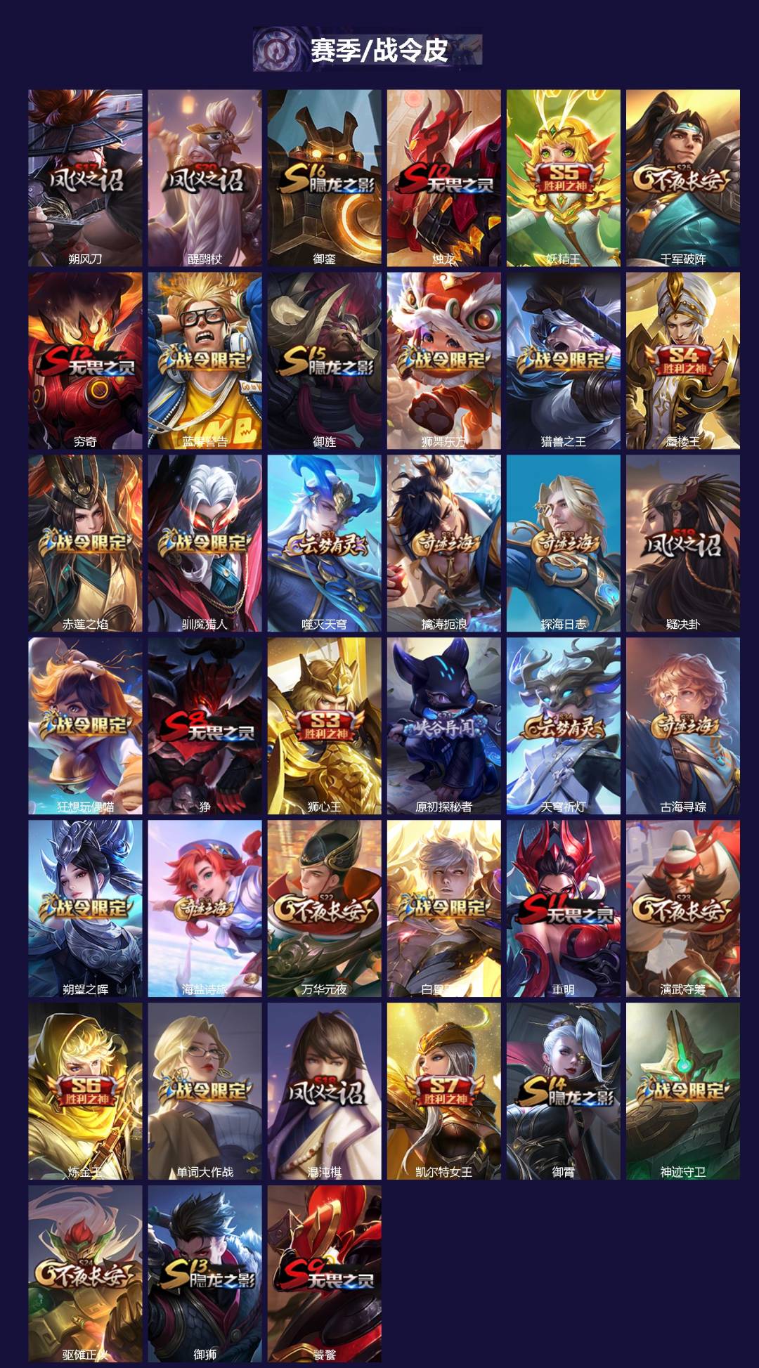 WZQM4103129王者荣耀账号详情图3 WZQM4103129王者荣耀账号详情图3