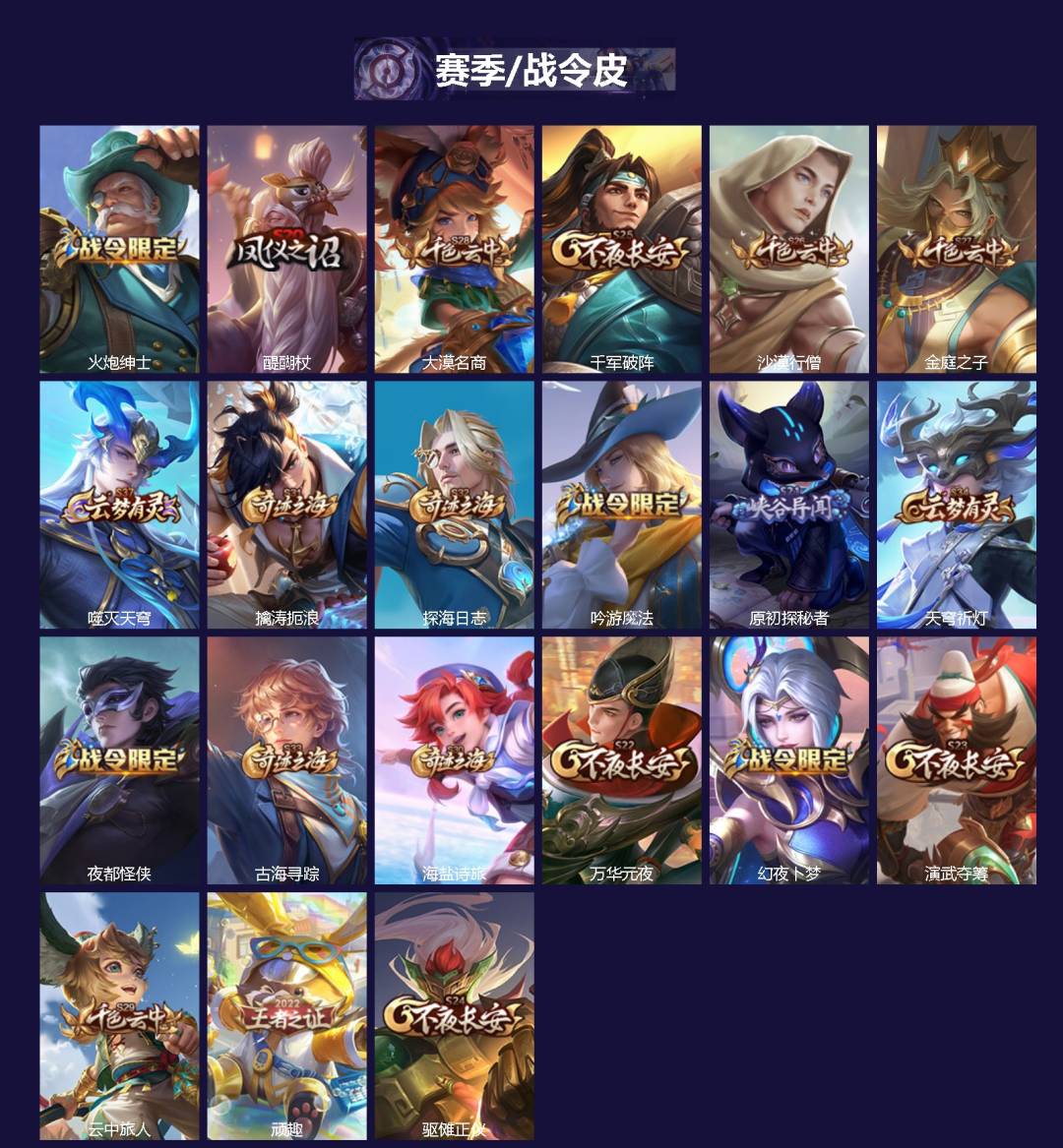 WZQM4103152王者荣耀账号详情图3