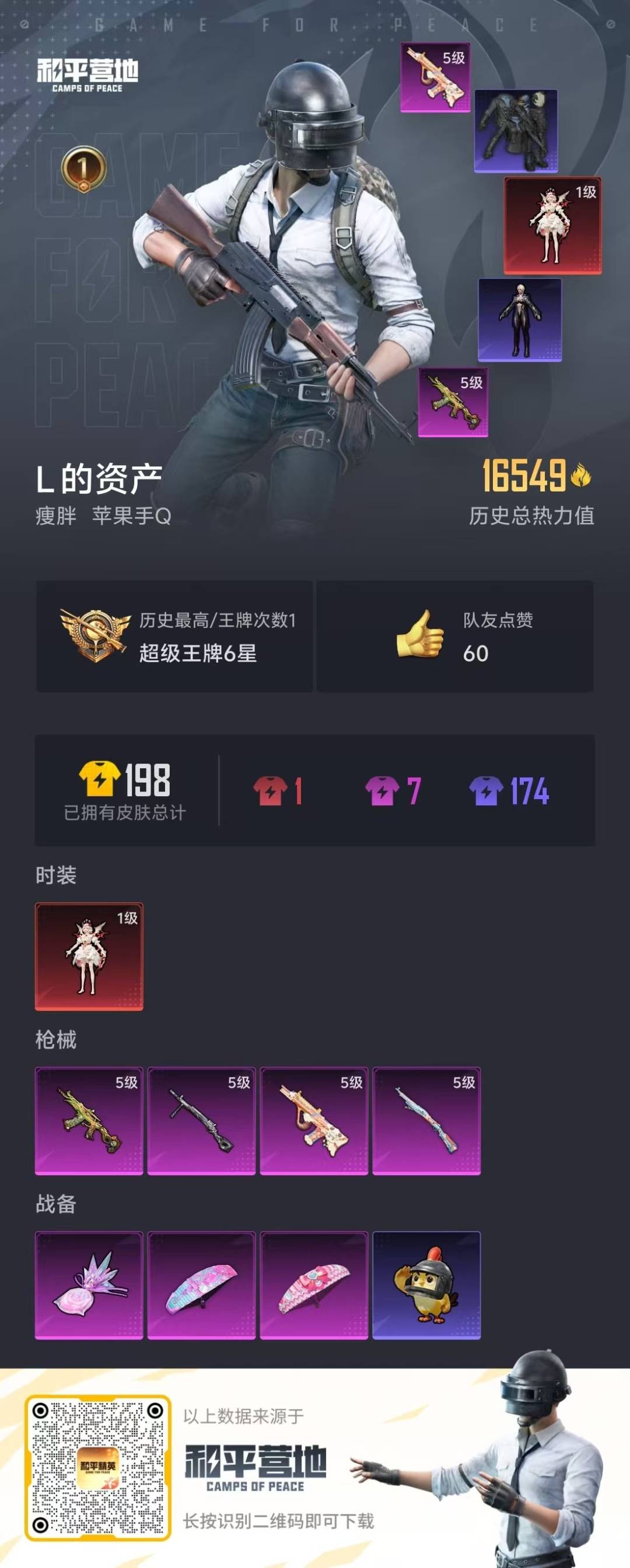 HPCMW455652和平精英账号详情图5