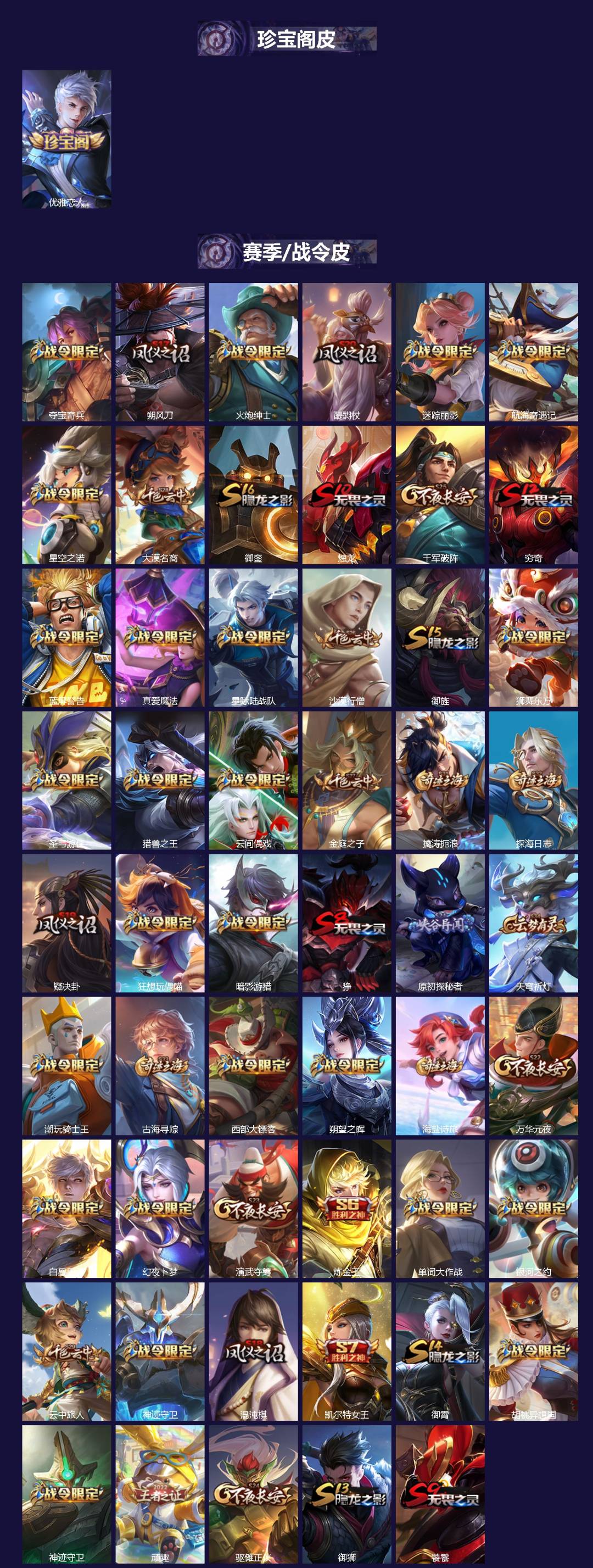 WZQM4103514王者荣耀账号详情图3