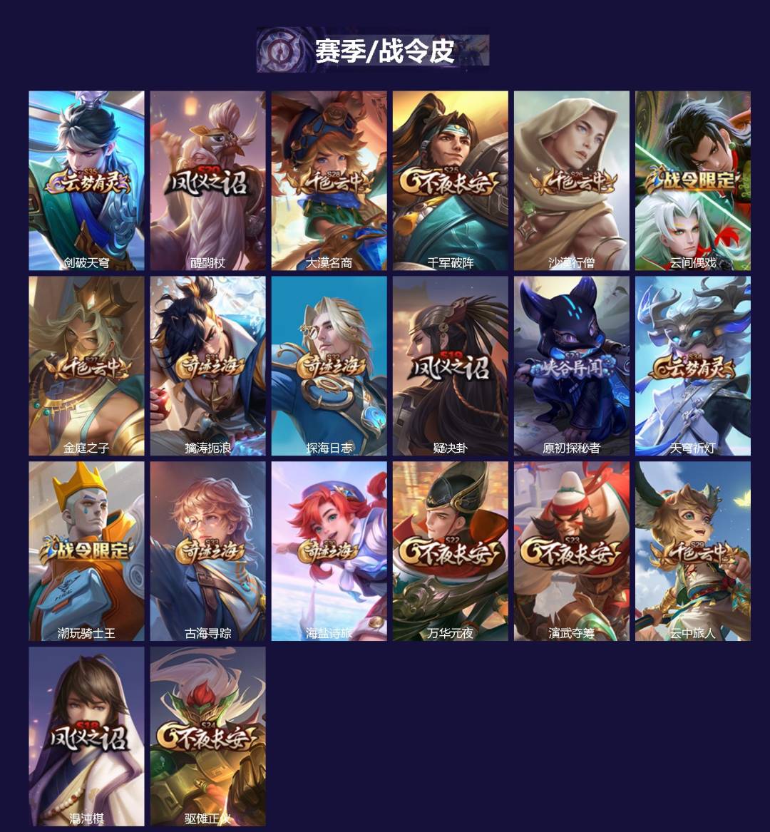 WZQM4103536王者荣耀账号详情图3 WZQM4103536王者荣耀账号详情图3