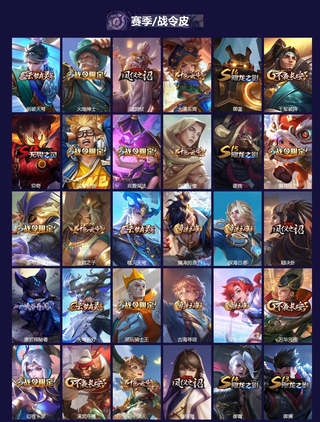 WZQM4103559王者荣耀账号详情图3