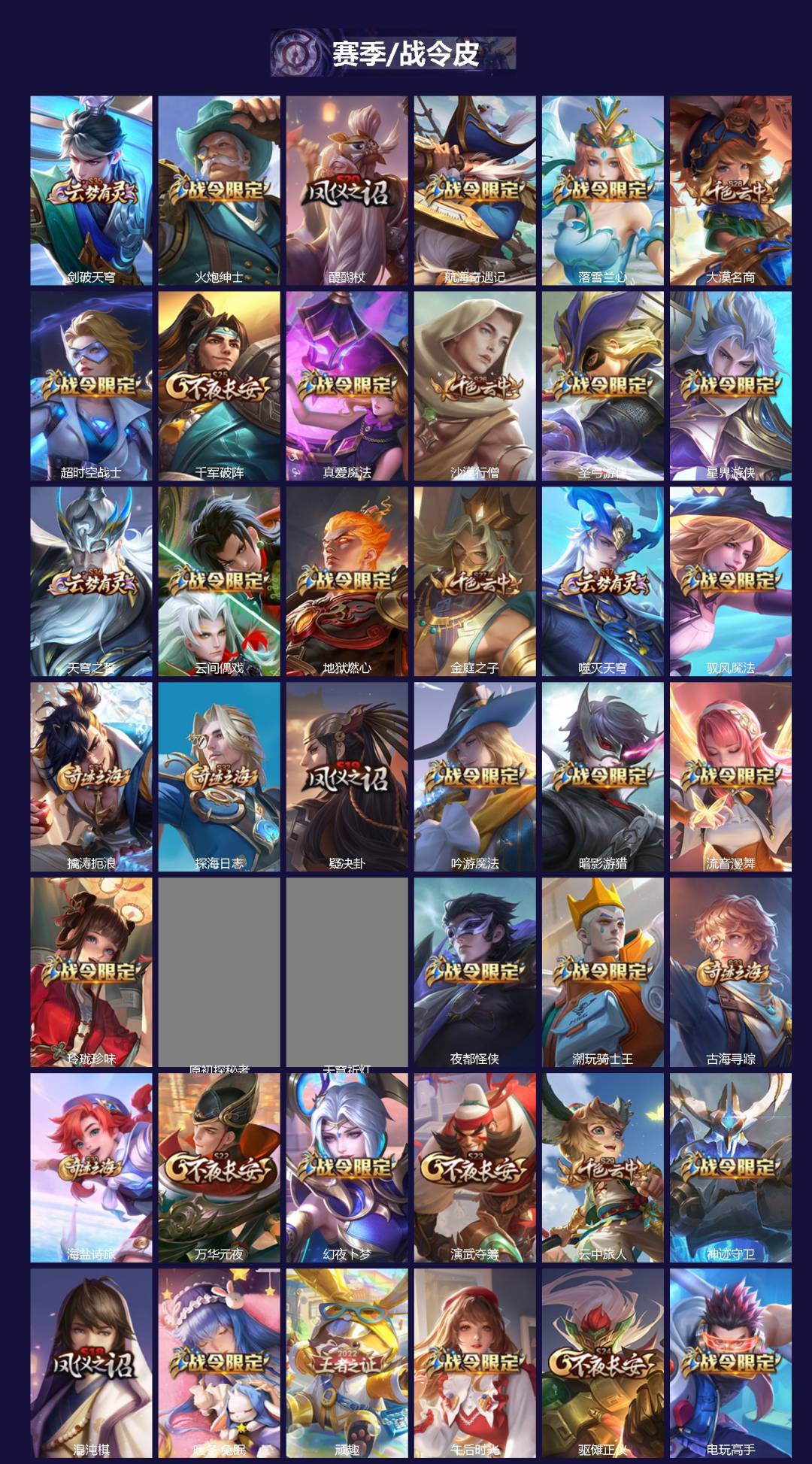 WZQM4103562王者荣耀账号详情图4 WZQM4103562王者荣耀账号详情图4