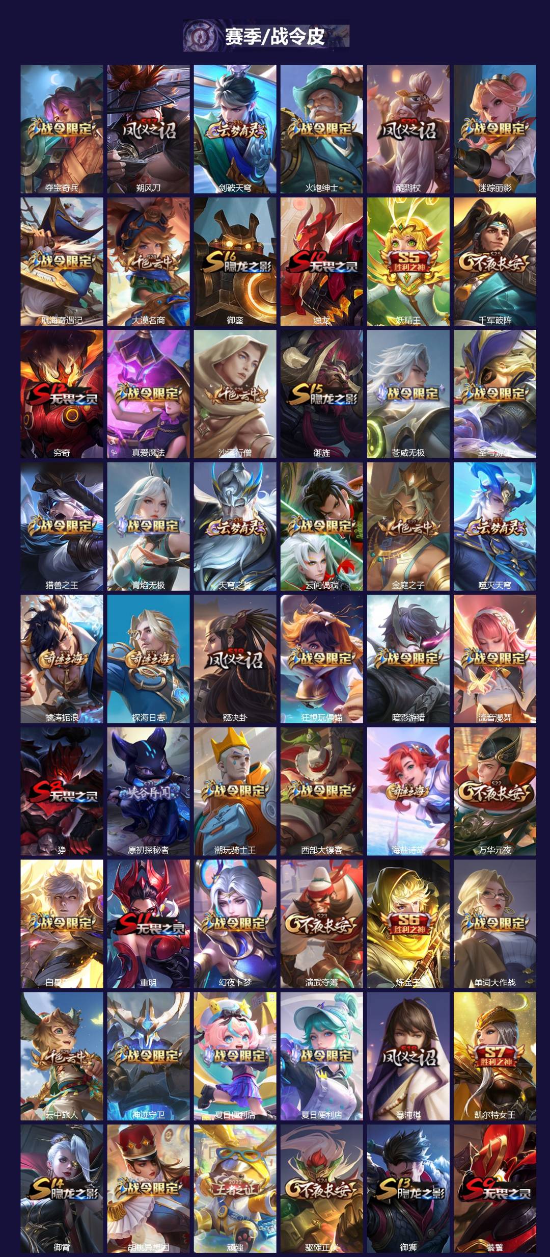 WZCMW4105118王者荣耀账号详情图3