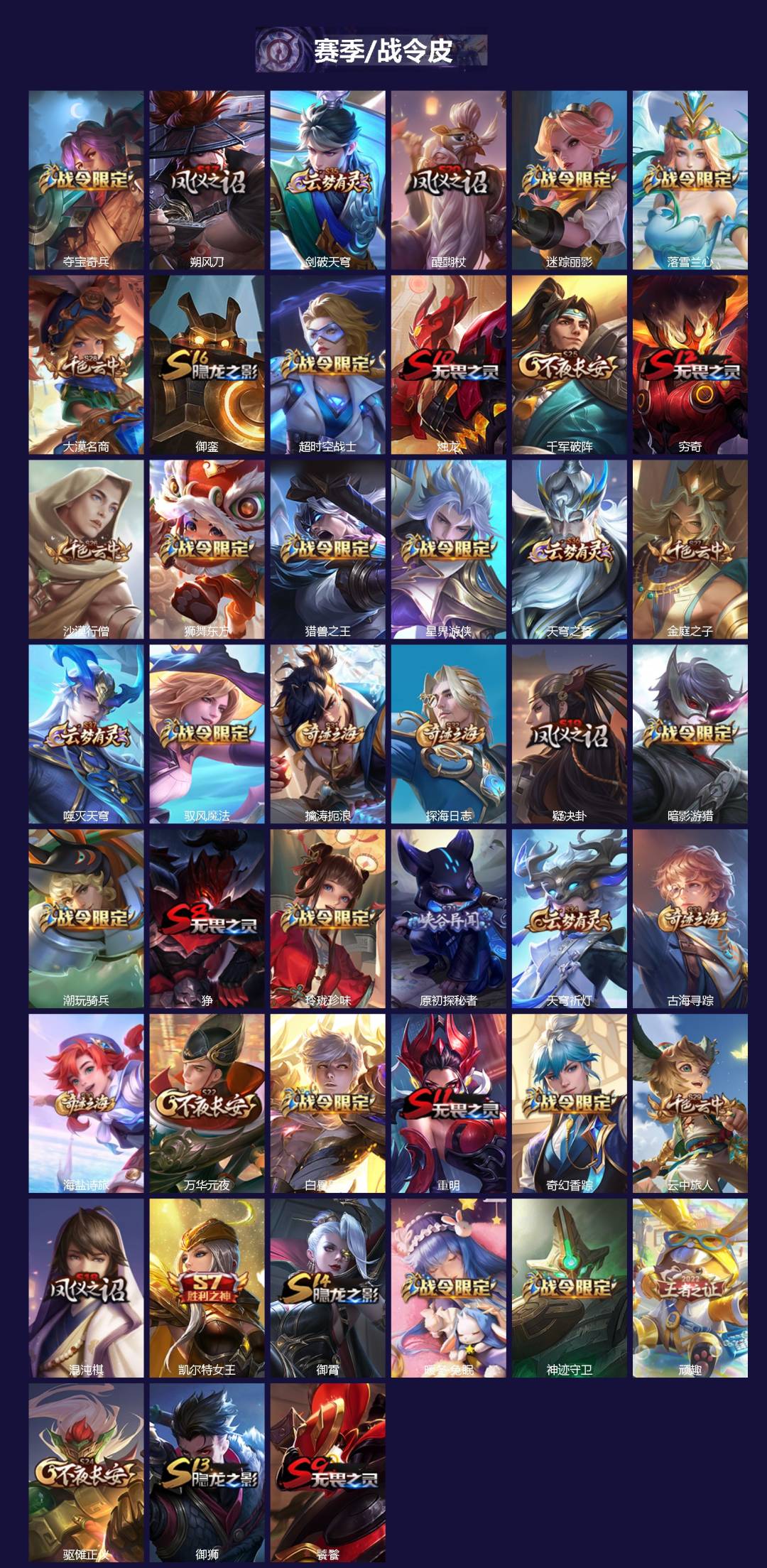 WZCMW4105125王者荣耀账号详情图2 WZCMW4105125王者荣耀账号详情图2