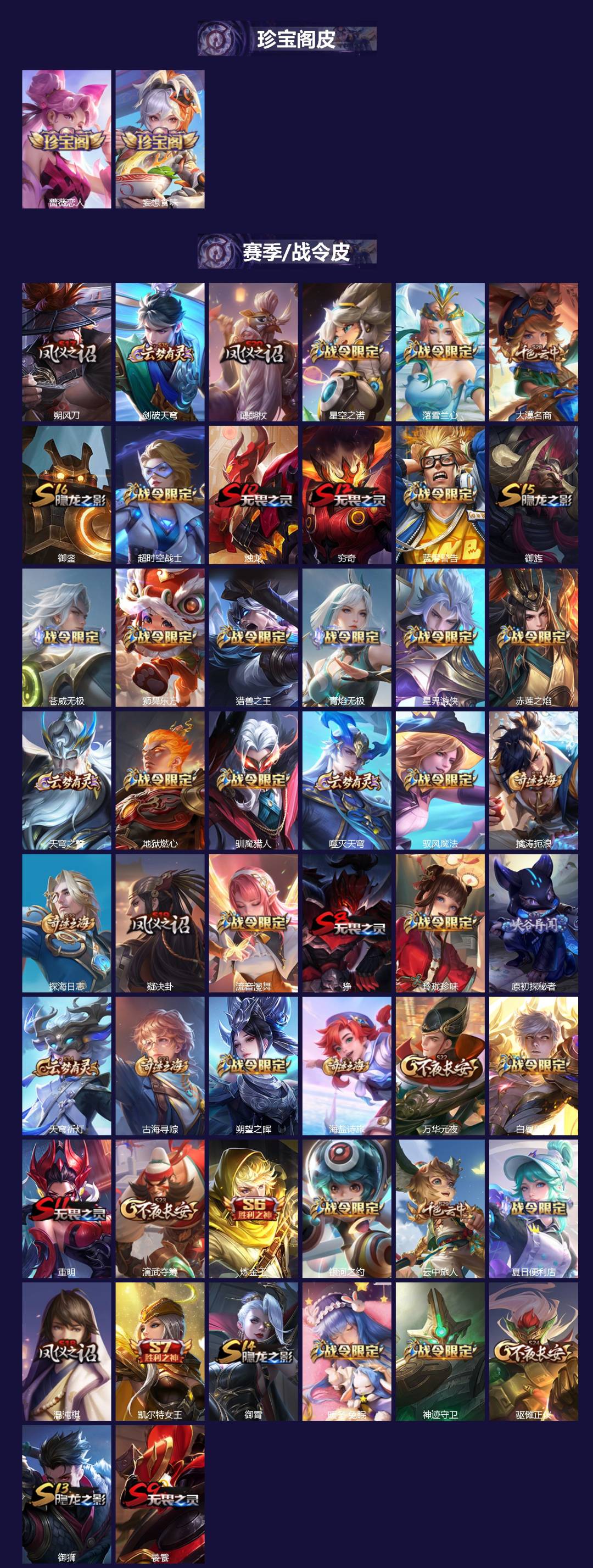 WZQM4103603王者荣耀账号详情图3