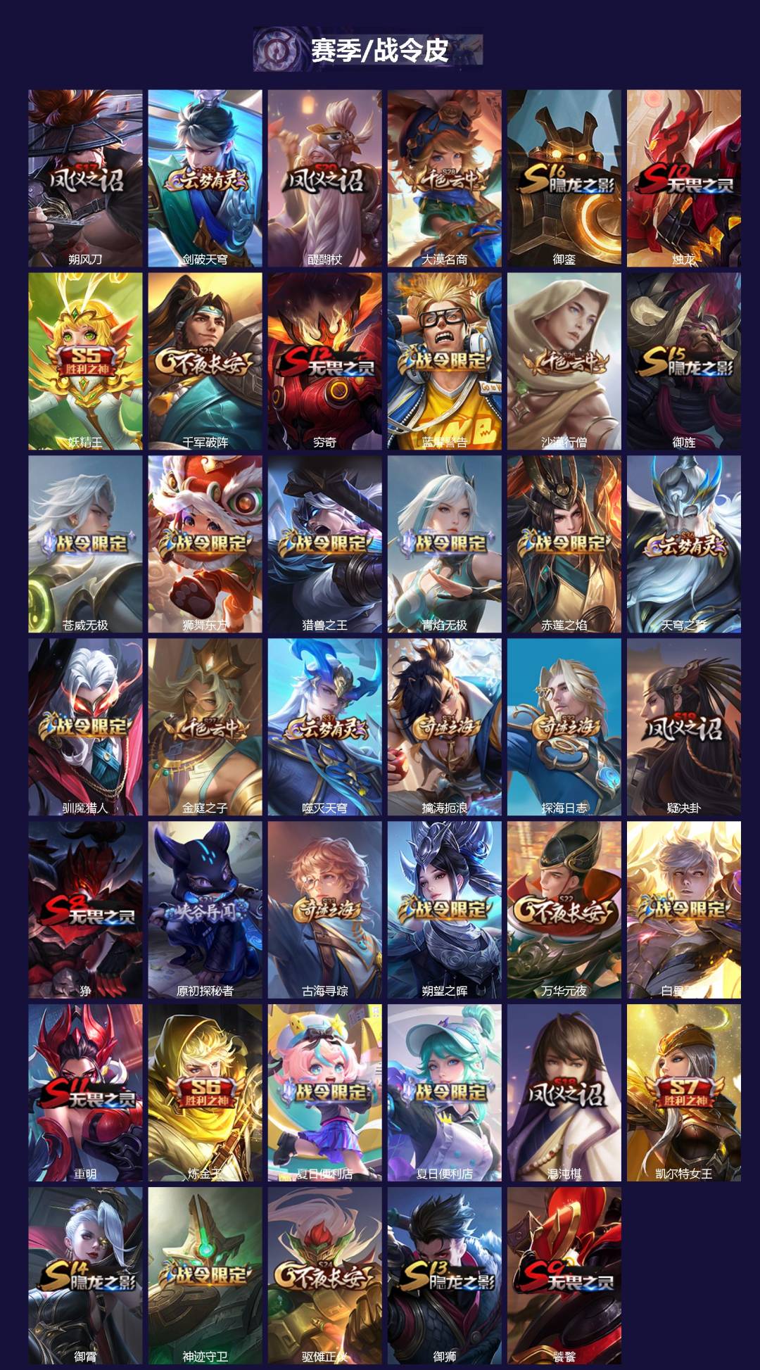 WZQM4103635王者荣耀账号详情图3 WZQM4103635王者荣耀账号详情图3