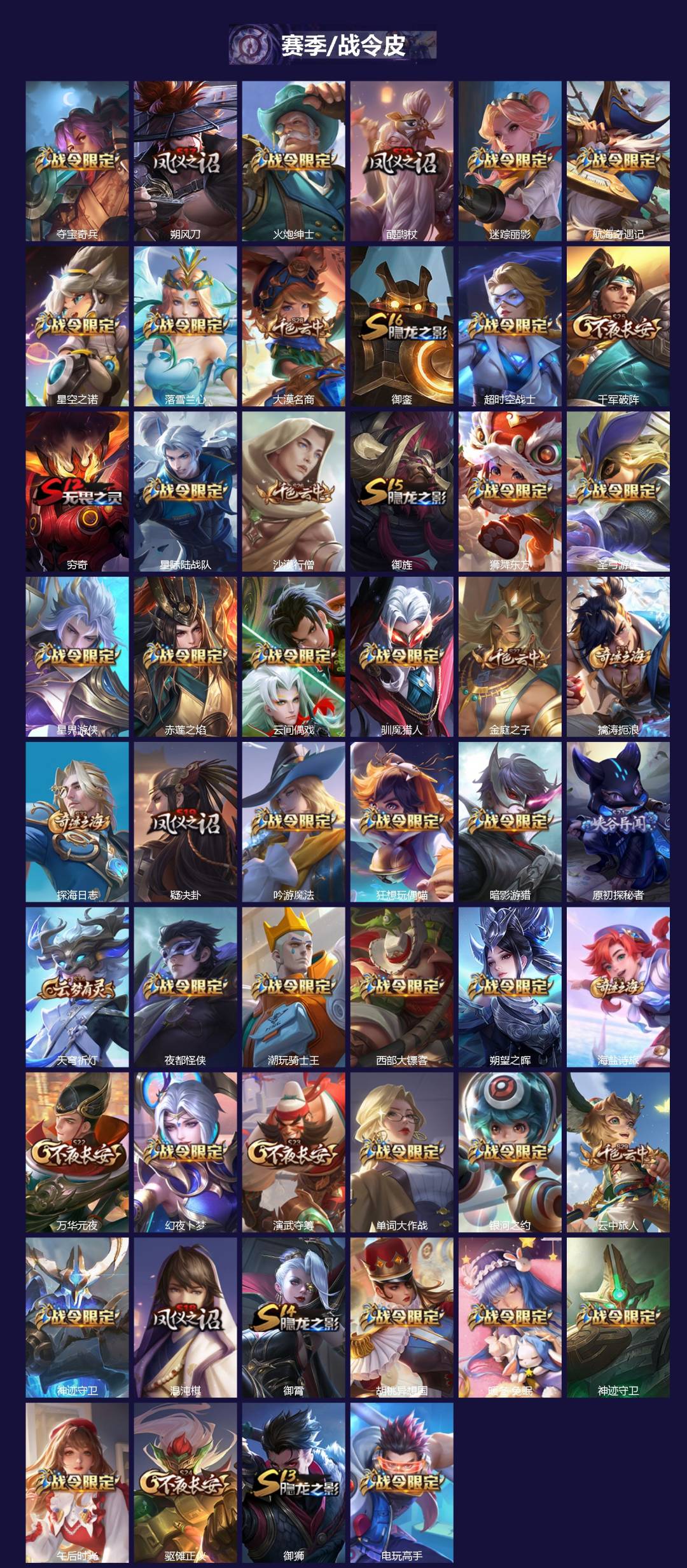 WZCMW4105163王者荣耀账号详情图2 WZCMW4105163王者荣耀账号详情图2