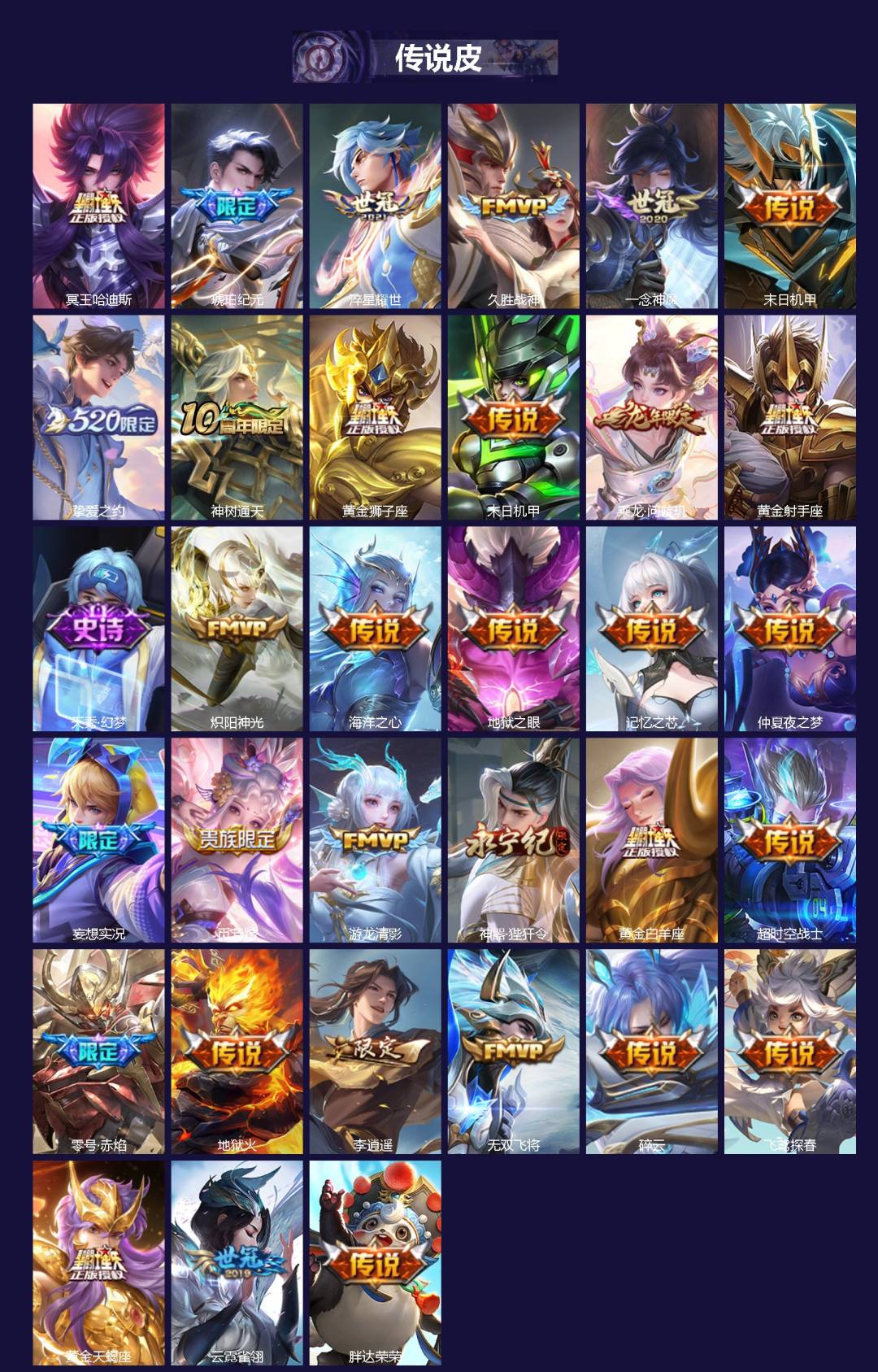 WZQM4103645王者荣耀账号详情图3