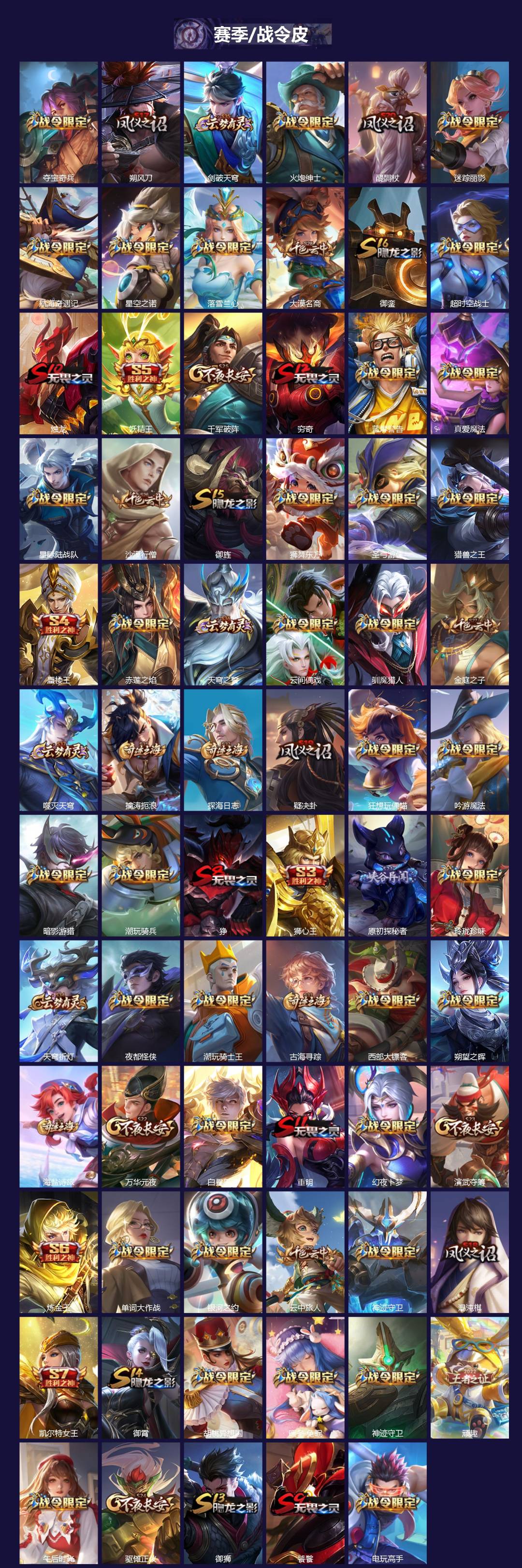 WZQM4103645王者荣耀账号详情图5