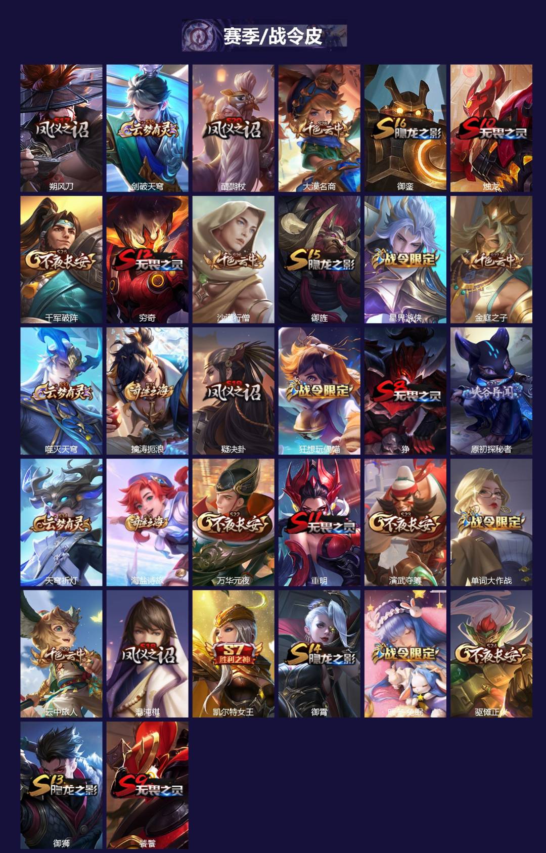 WZQM4103706王者荣耀账号详情图3