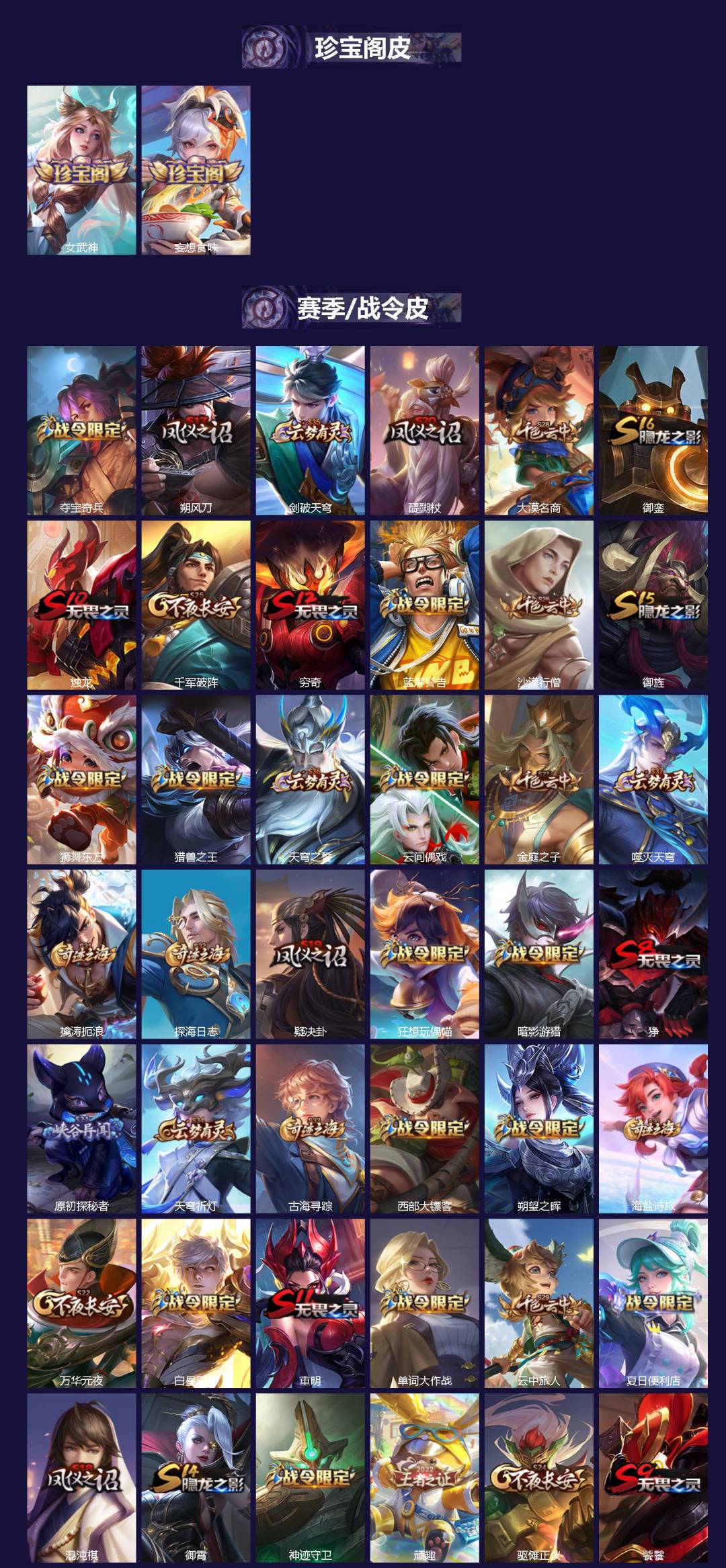 WZQM4103707王者荣耀账号详情图3