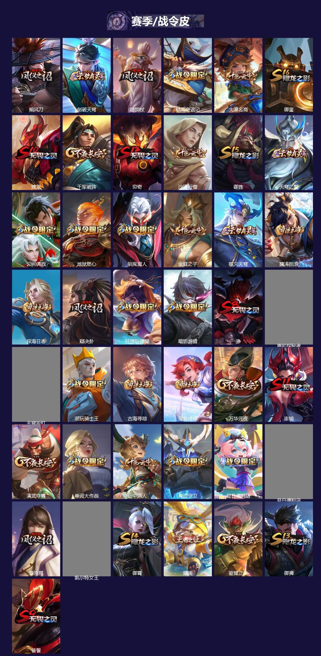 WZCMW4105219王者荣耀账号详情图2