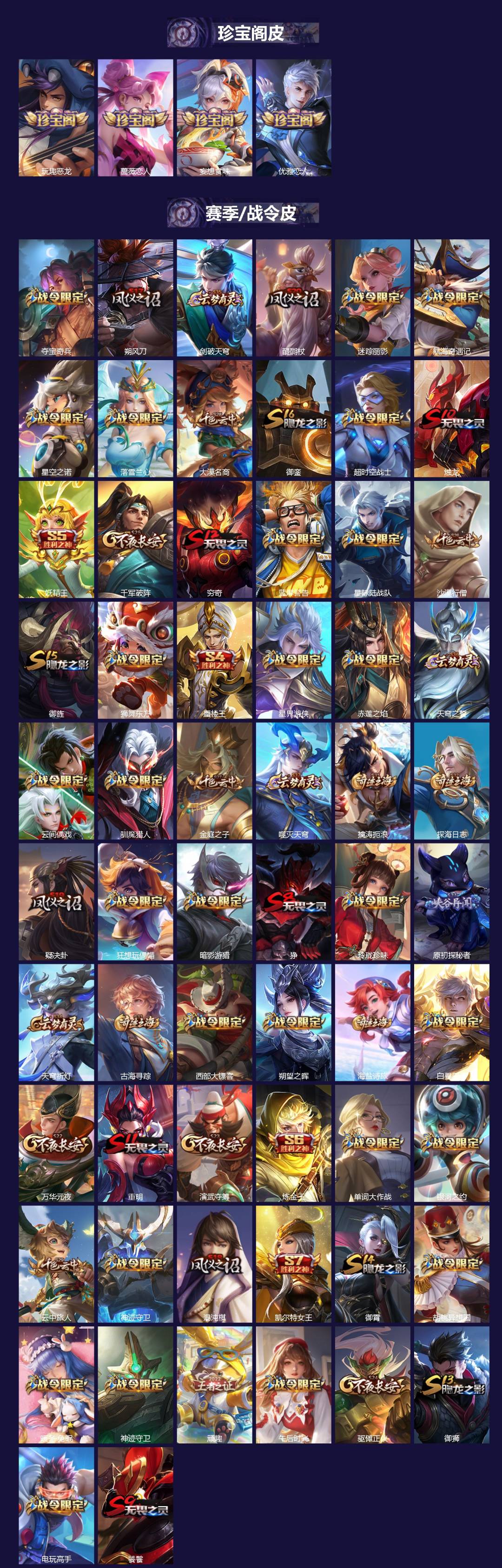 WZCMW4105227王者荣耀账号详情图2