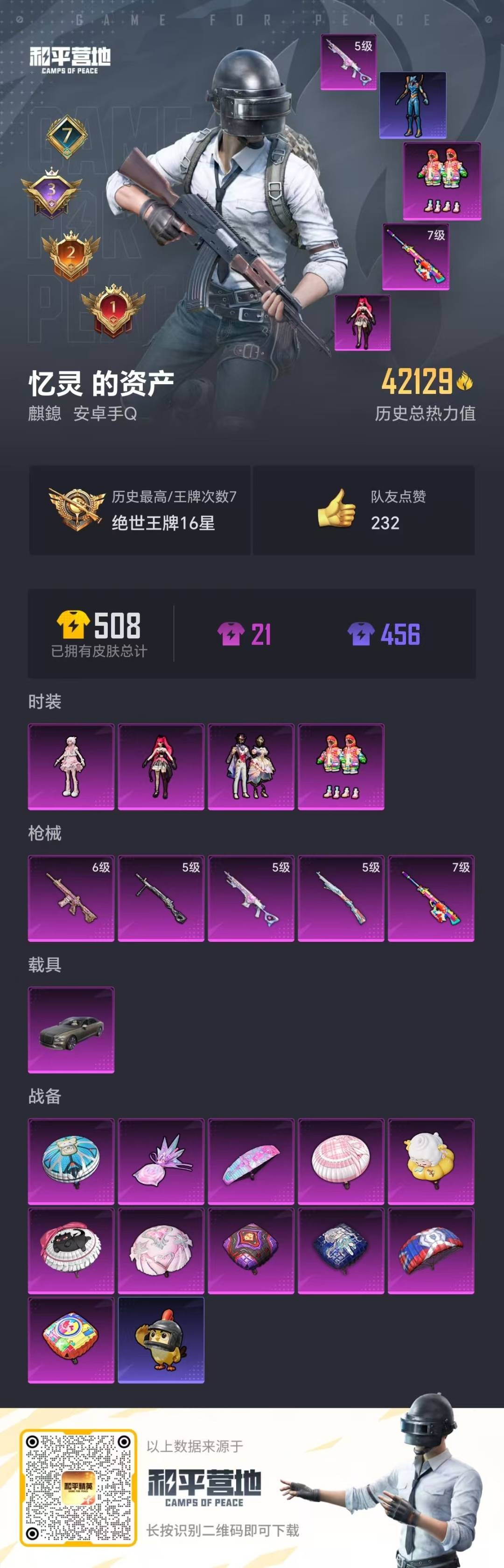 HPQM454680和平精英账号详情图6