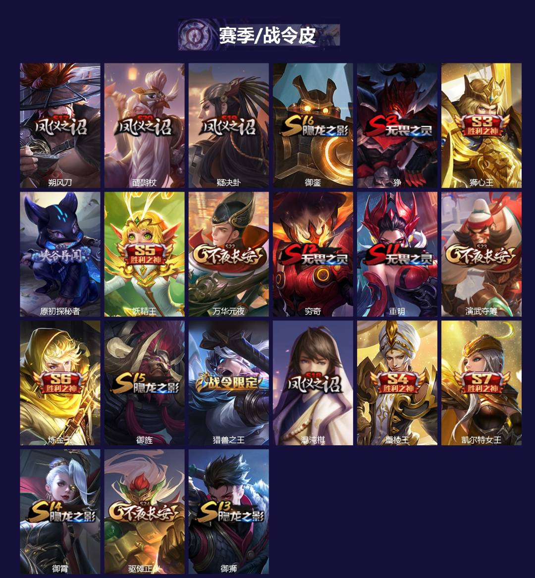 WZQM4103806王者荣耀账号详情图3 WZQM4103806王者荣耀账号详情图3