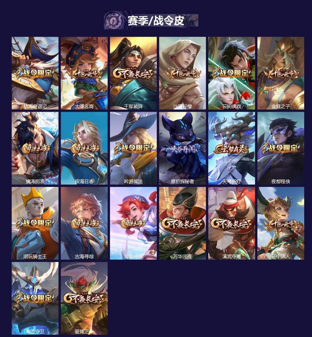 WZQM4103810王者荣耀账号详情图3