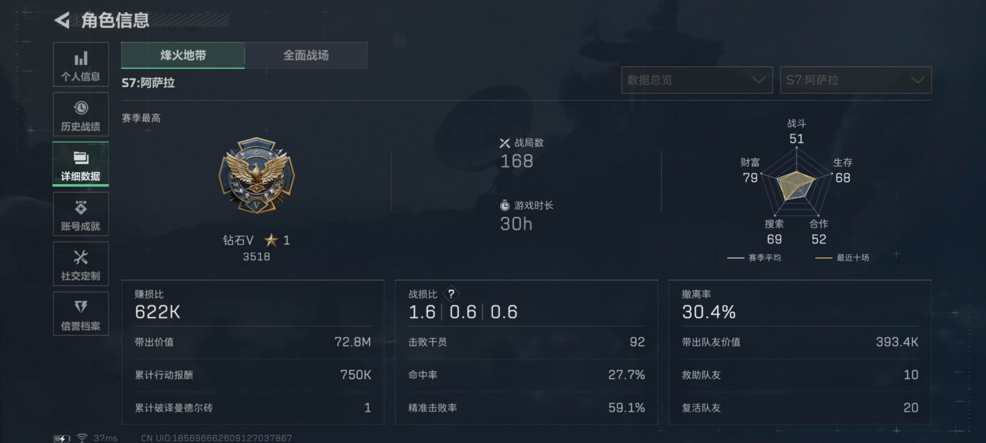 SJZQM429264三角洲行动账号详情图17