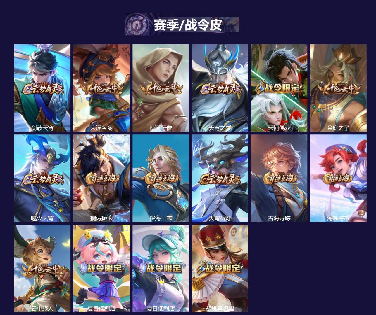 WZCMW4106034王者荣耀账号详情图2 WZCMW4106034王者荣耀账号详情图2