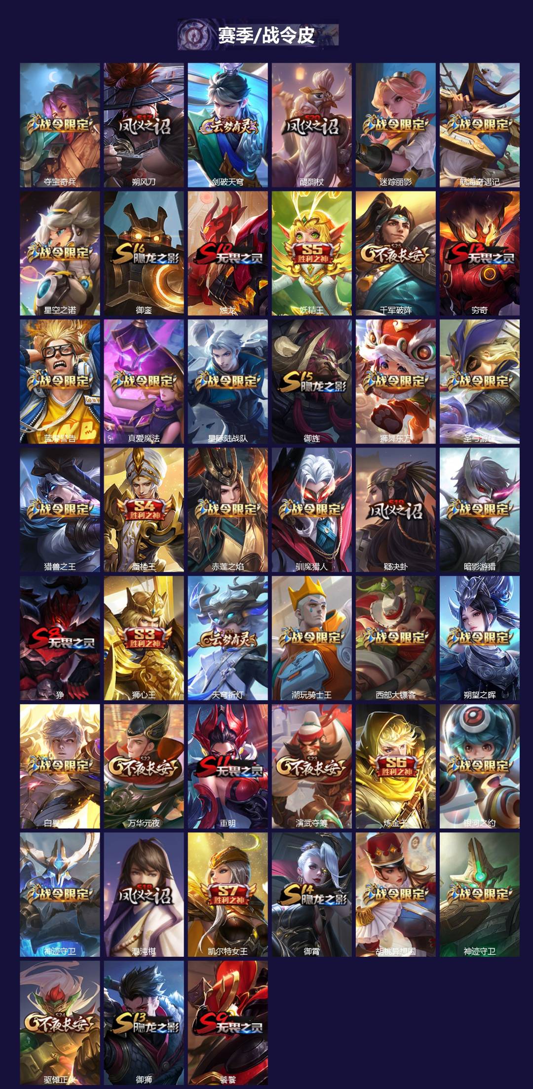 WZQM4105214王者荣耀账号详情图4