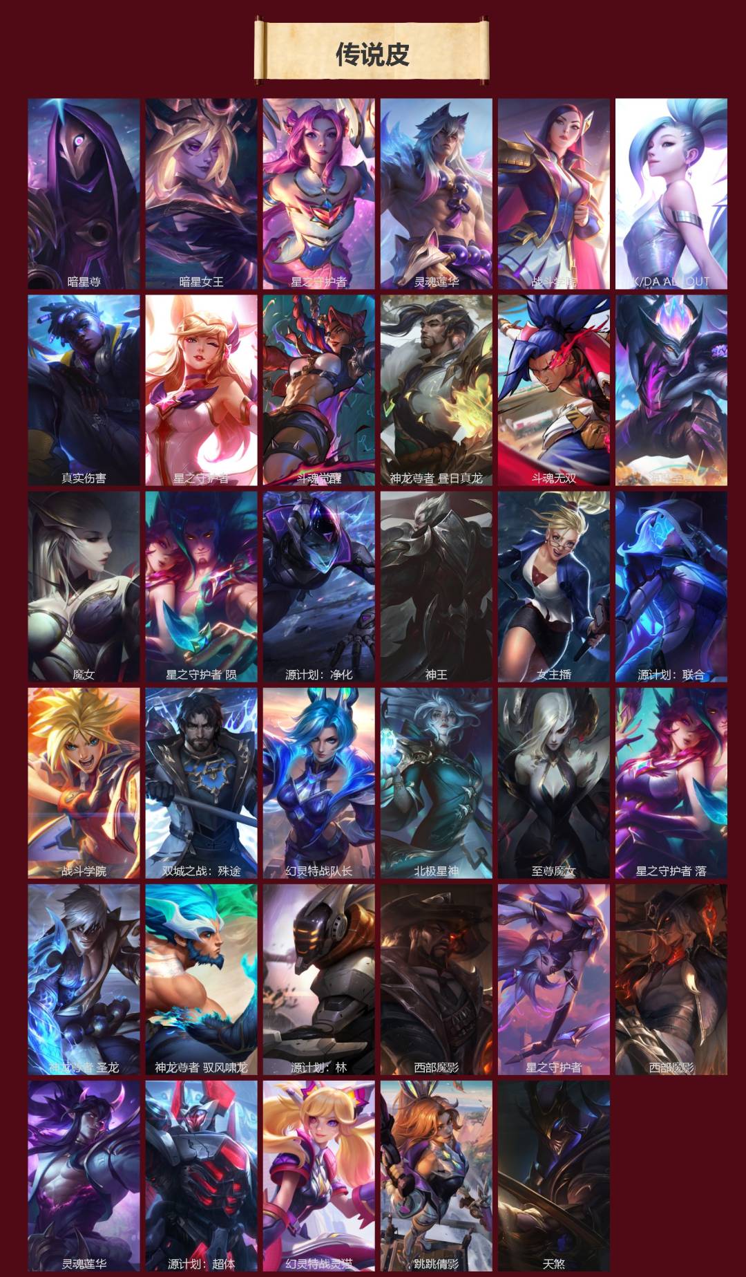 LOMQM40806LOL手游账号详情图4