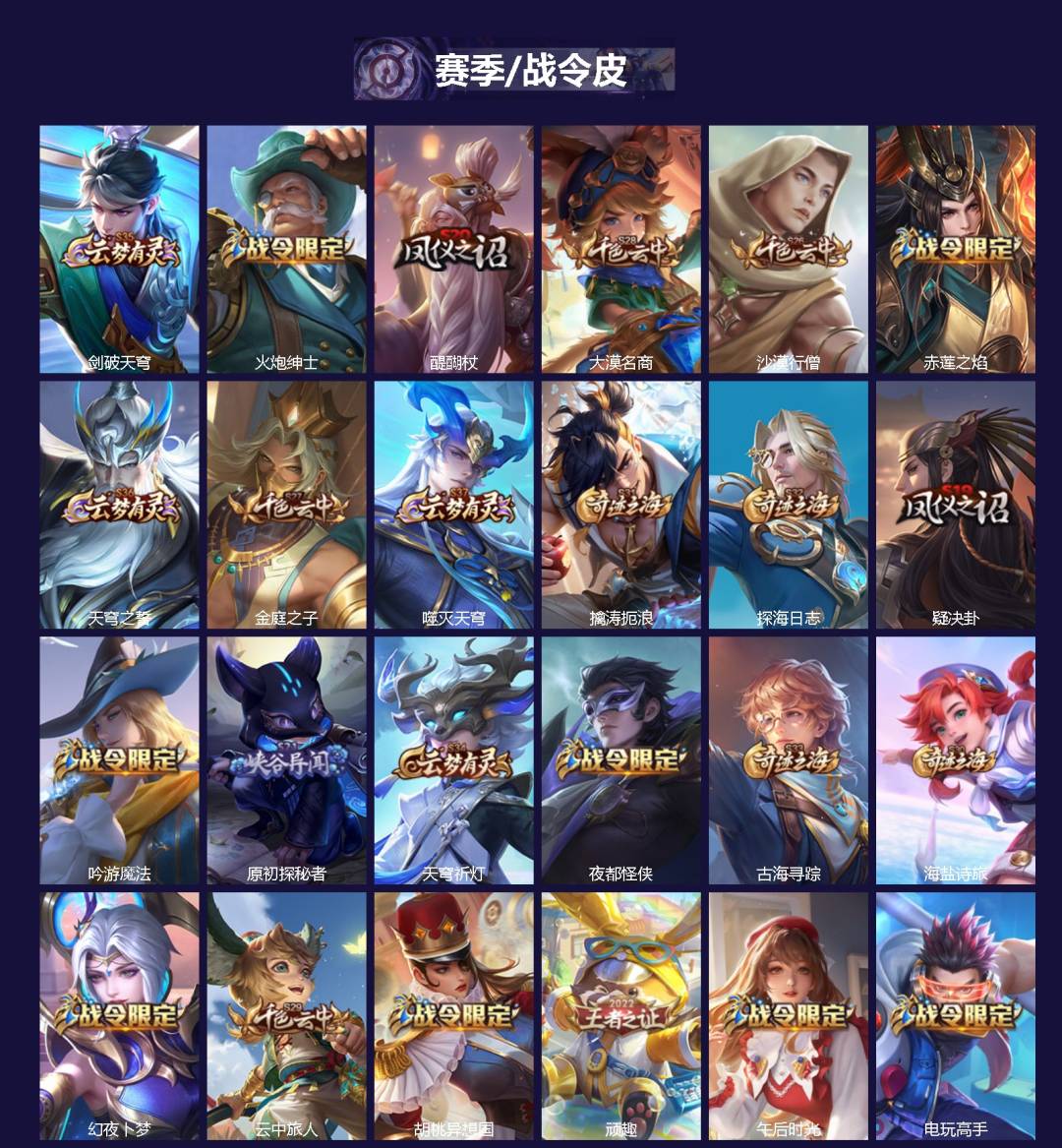 WZCMW4106237王者荣耀账号详情图2