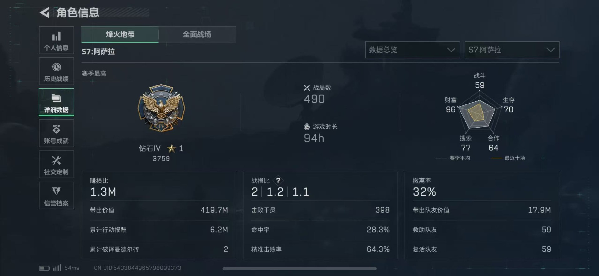 SJZQM430058三角洲行动账号详情图6 SJZQM430058三角洲行动账号详情图6