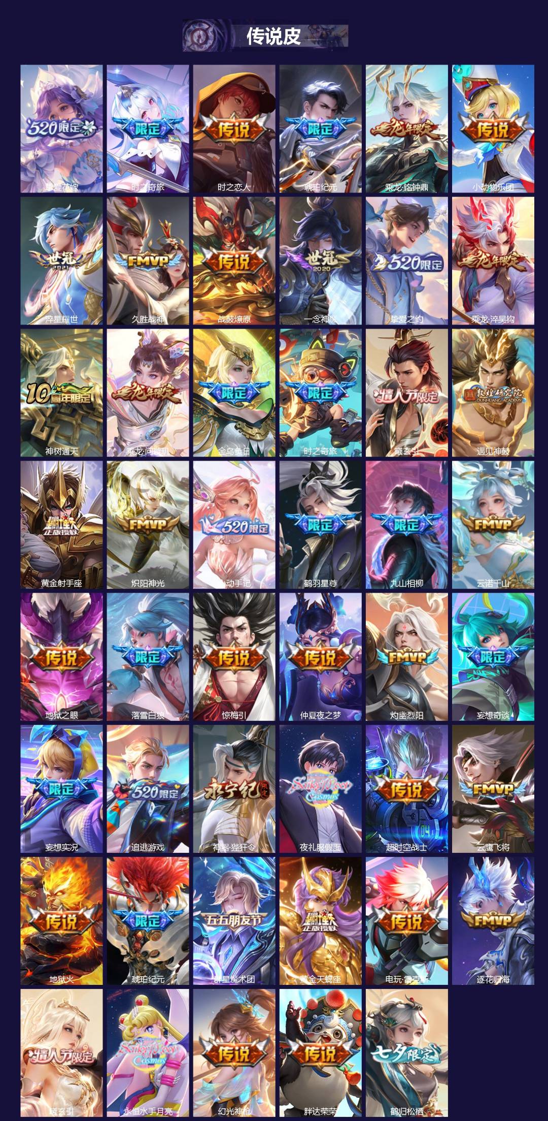 WZCMW4107024王者荣耀账号详情图2