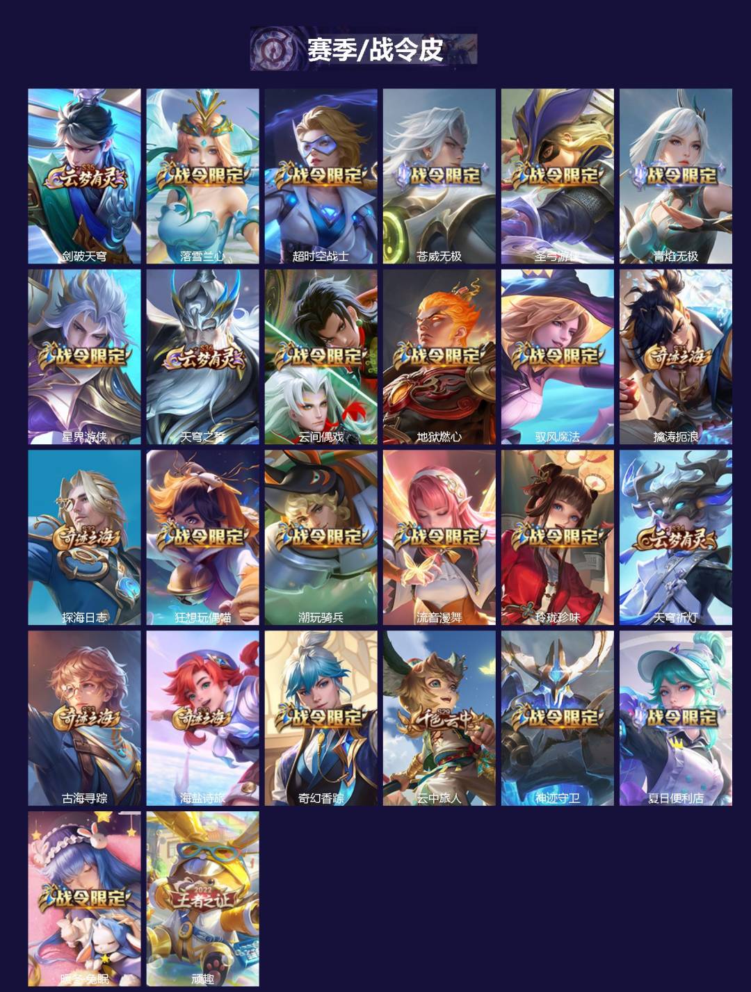 WZCMW4107024王者荣耀账号详情图4