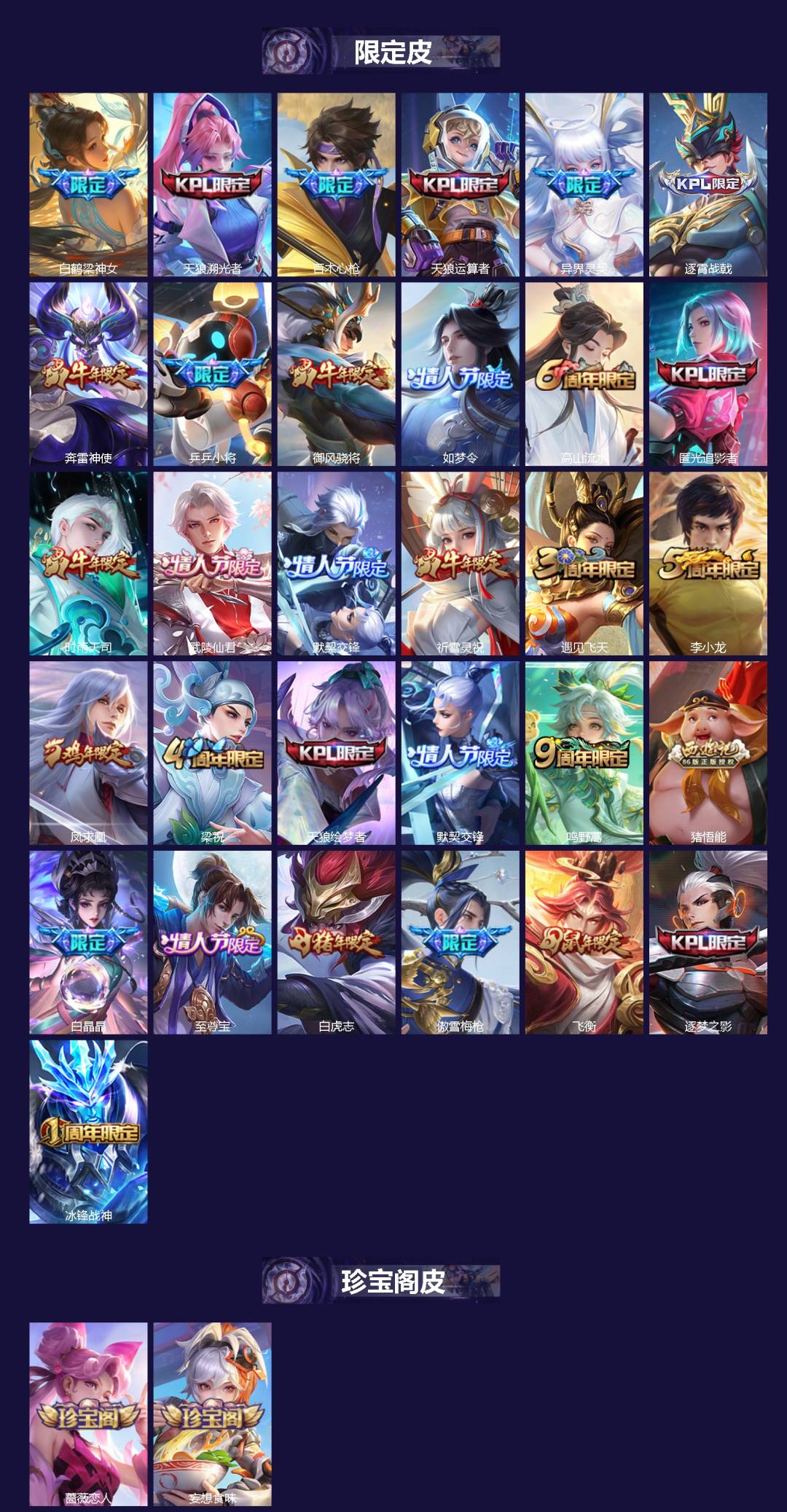 WZCMW4107052王者荣耀账号详情图2