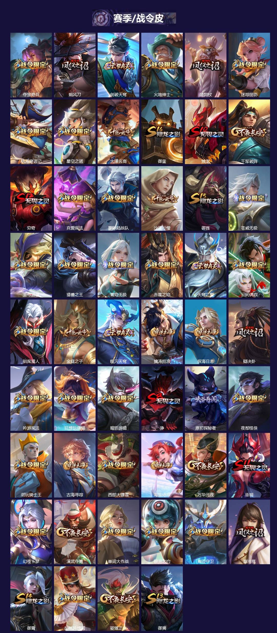 WZCMW4107052王者荣耀账号详情图3