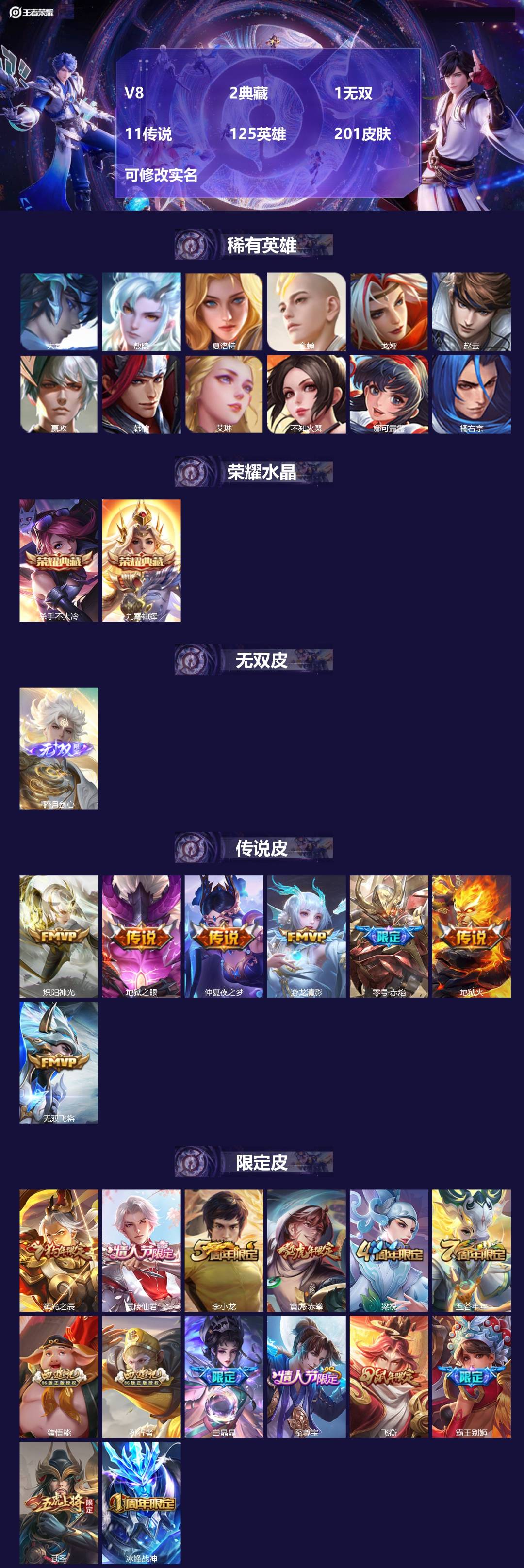 王者荣耀账号安卓QQ[16295440]V8 2典藏 1无双 11传说 125英雄 201皮肤 可修改实名 
【英雄全皮