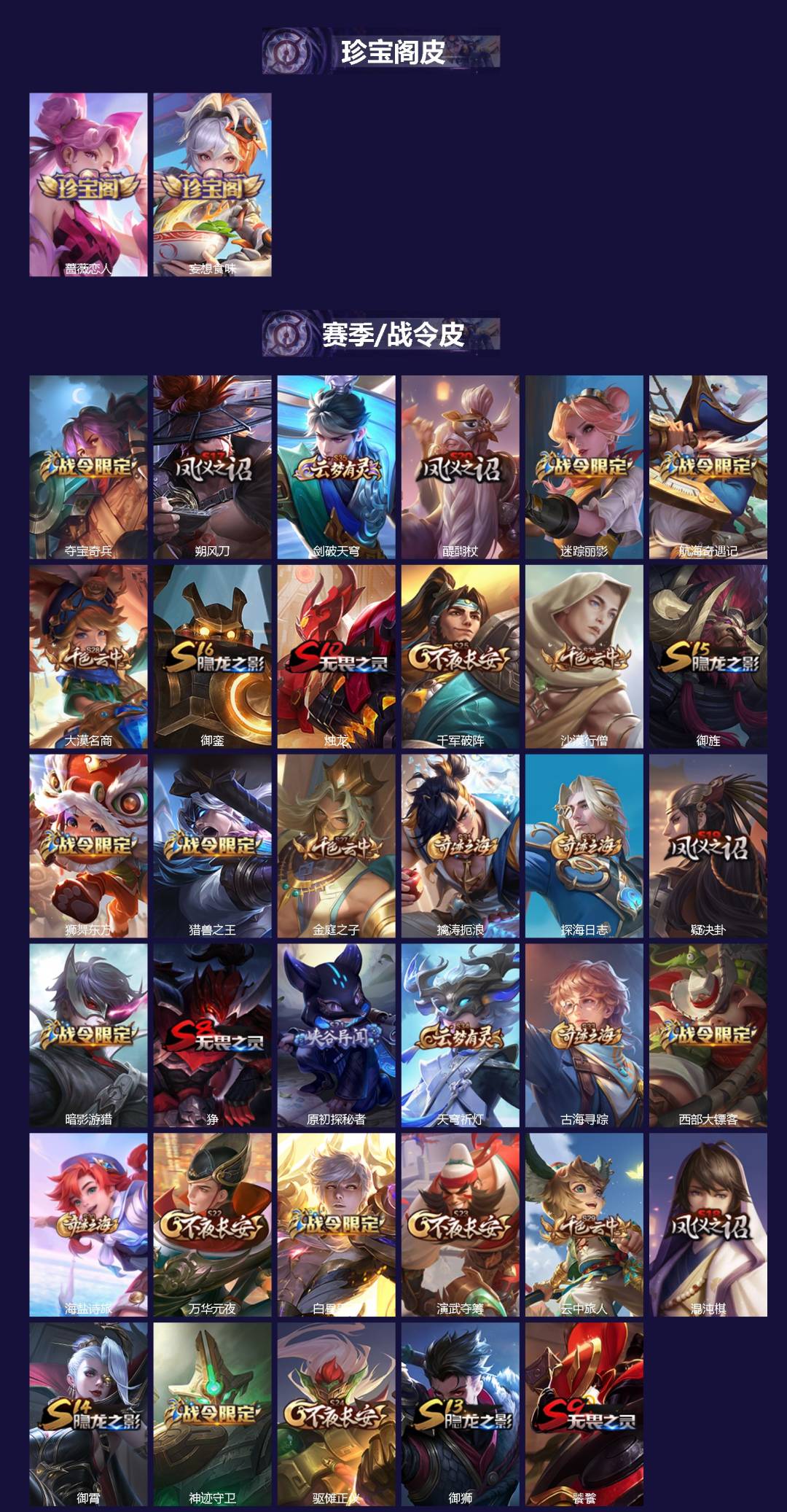 WZCMW4107070王者荣耀账号详情图2