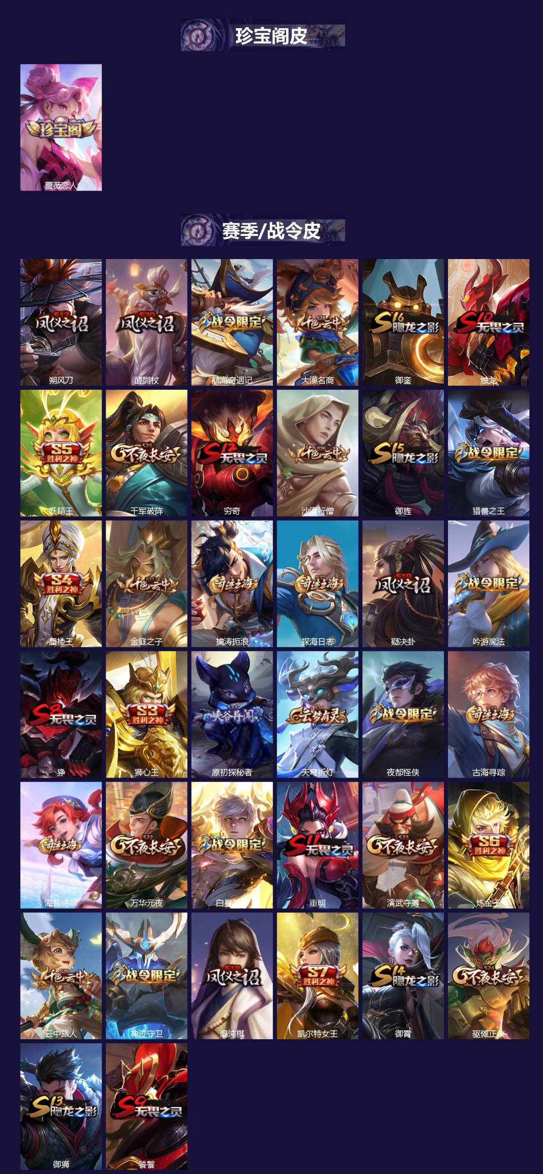 WZQM4107104王者荣耀账号详情图3