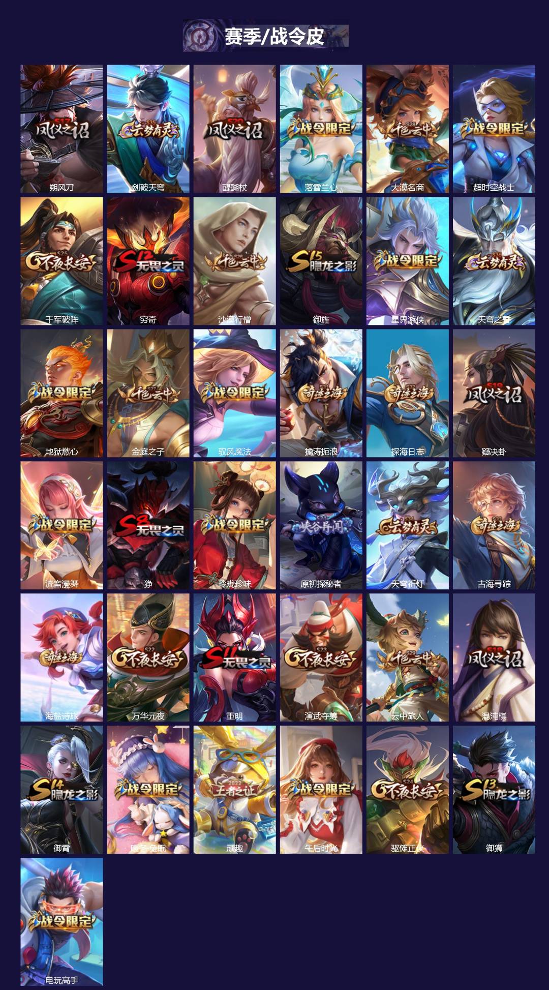 WZCMW4107147王者荣耀账号详情图2