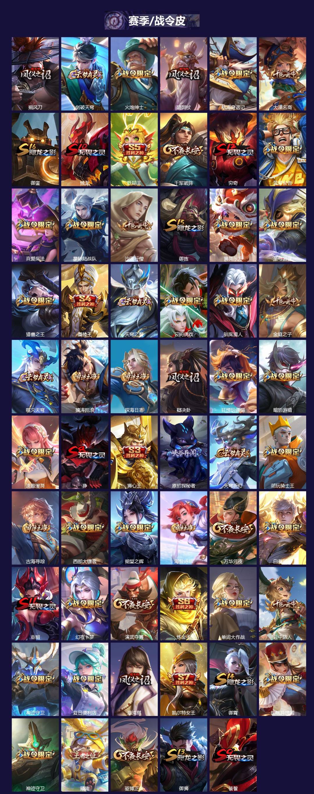 WZQM4107159王者荣耀账号详情图4